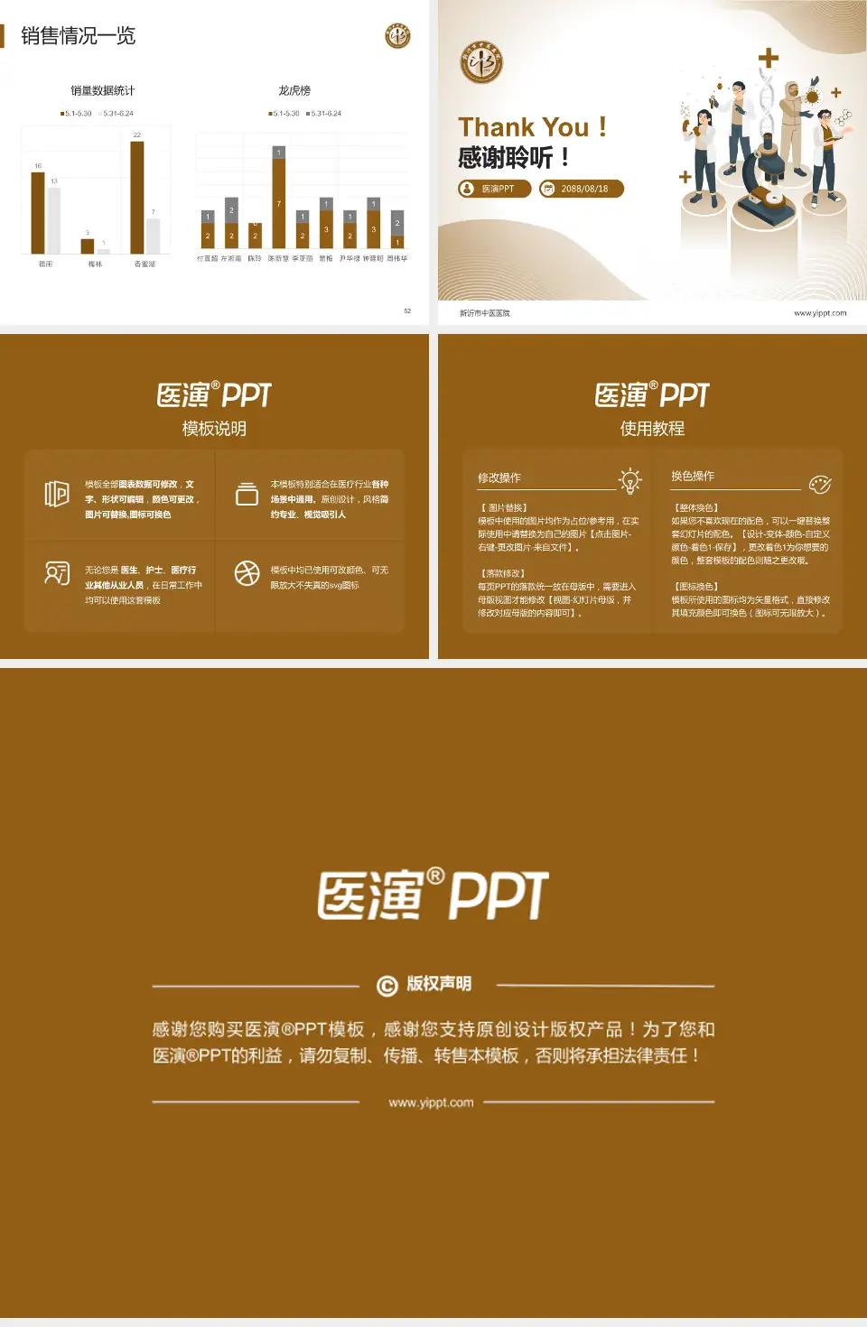 新沂市中医医院品管圈PDCA演示专用PPT模板4:3格式幻灯片预览图7