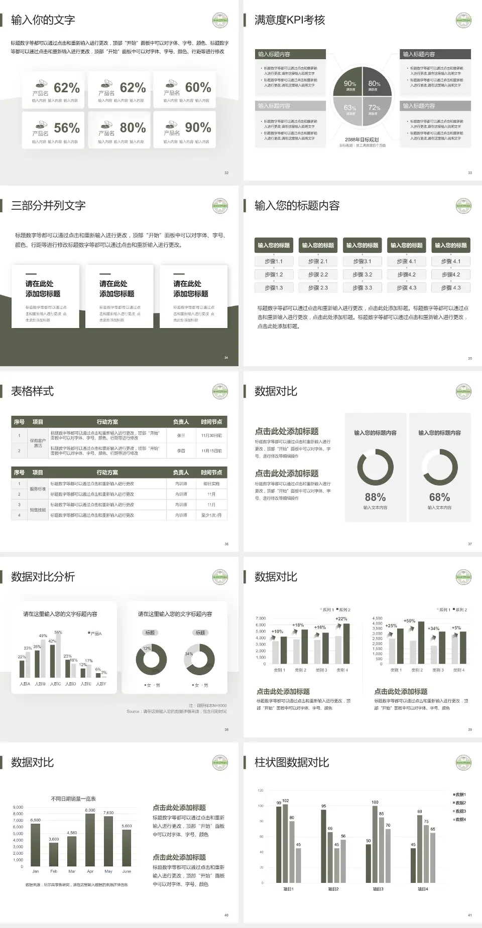 苏州市中西医结合医院科研成果展示PPT模板4:3格式幻灯片预览图5