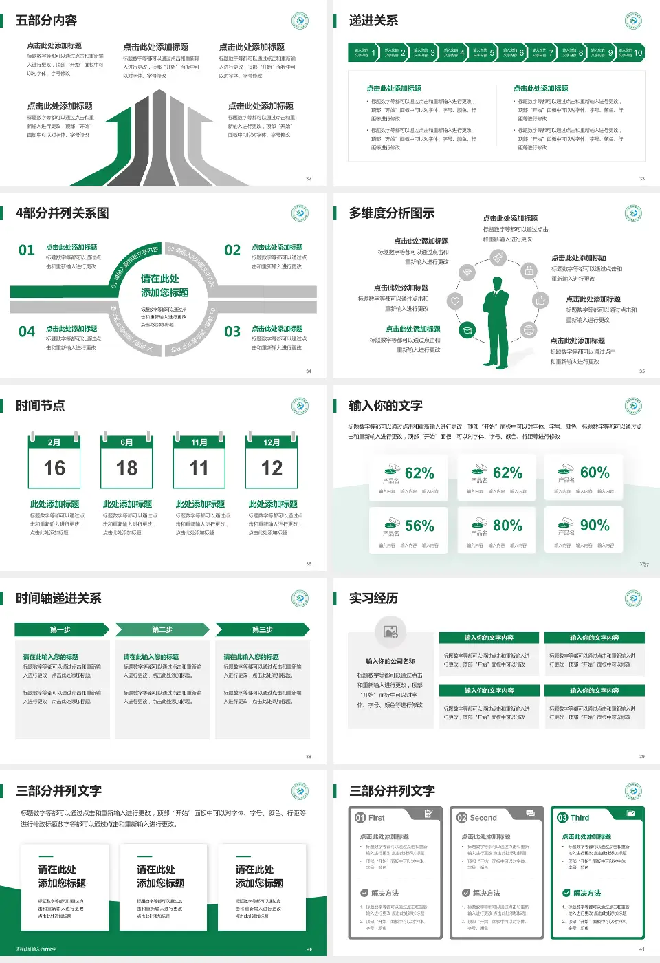 南通市肿瘤医院南院品管圈PDCA演示专用PPT模板16:9格式幻灯片预览图5