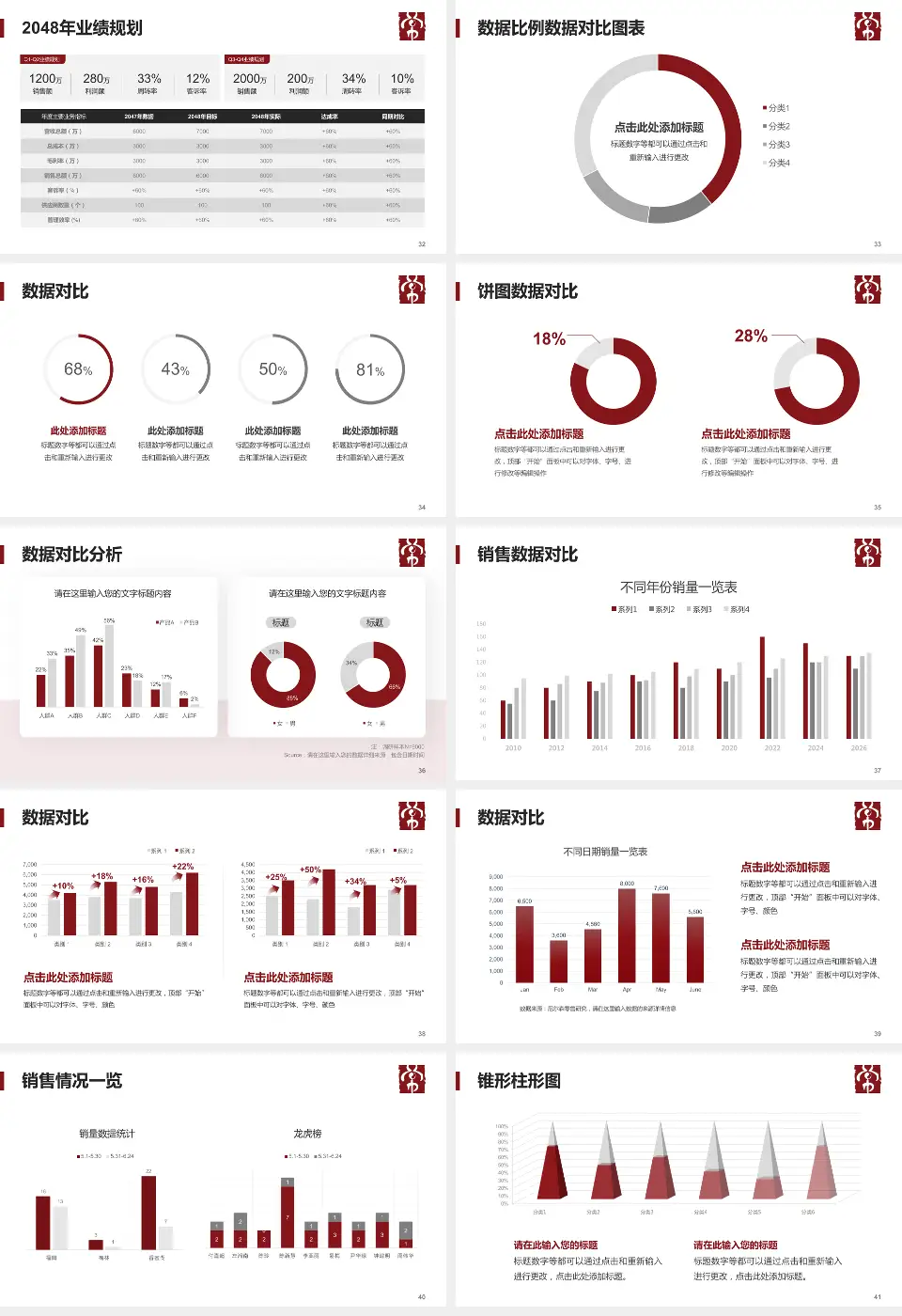 常州市中医医院科室介绍与推广PPT模板16:9格式幻灯片预览图5