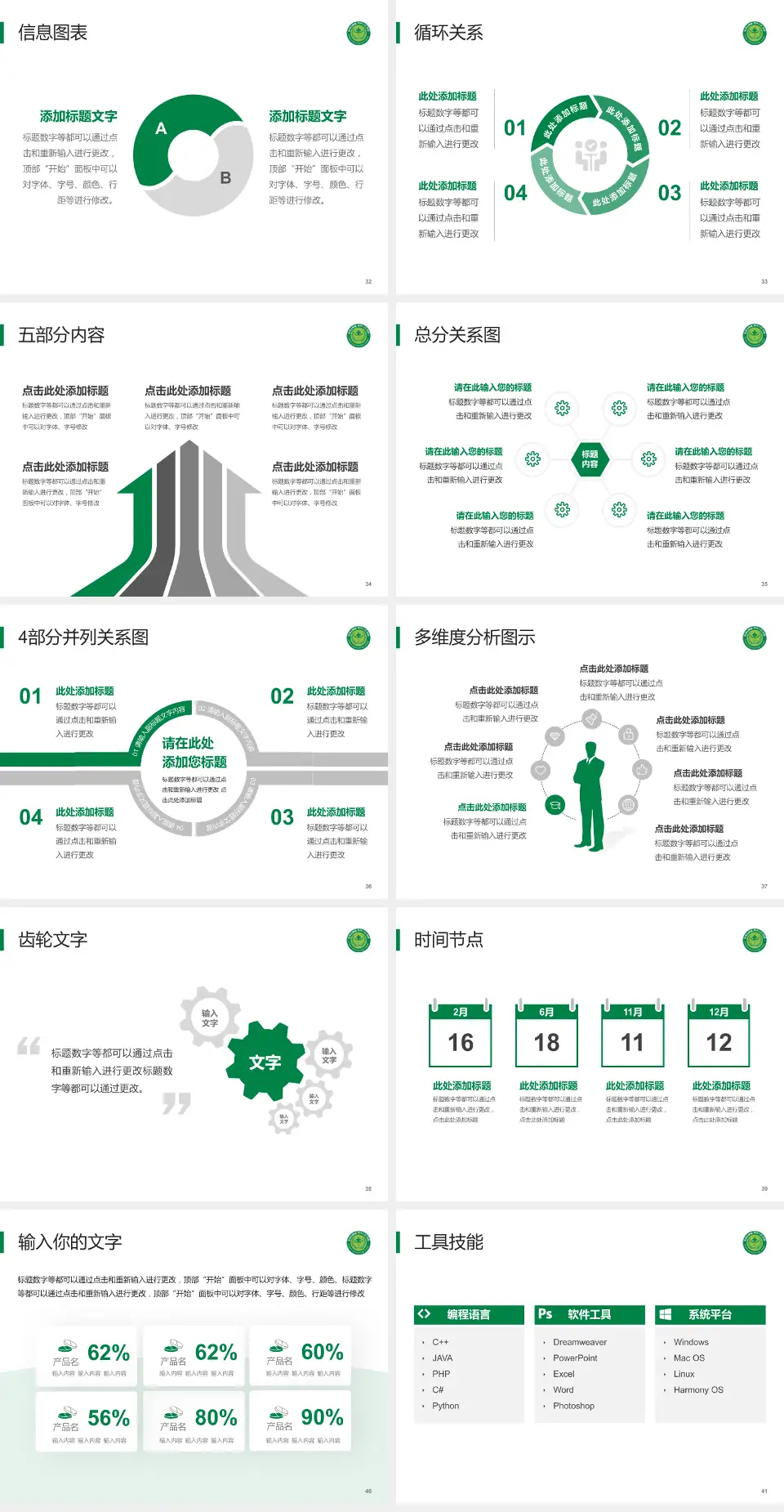 常州市第四人民医院护理专业职业生涯规划PPT模板4:3格式幻灯片预览图5