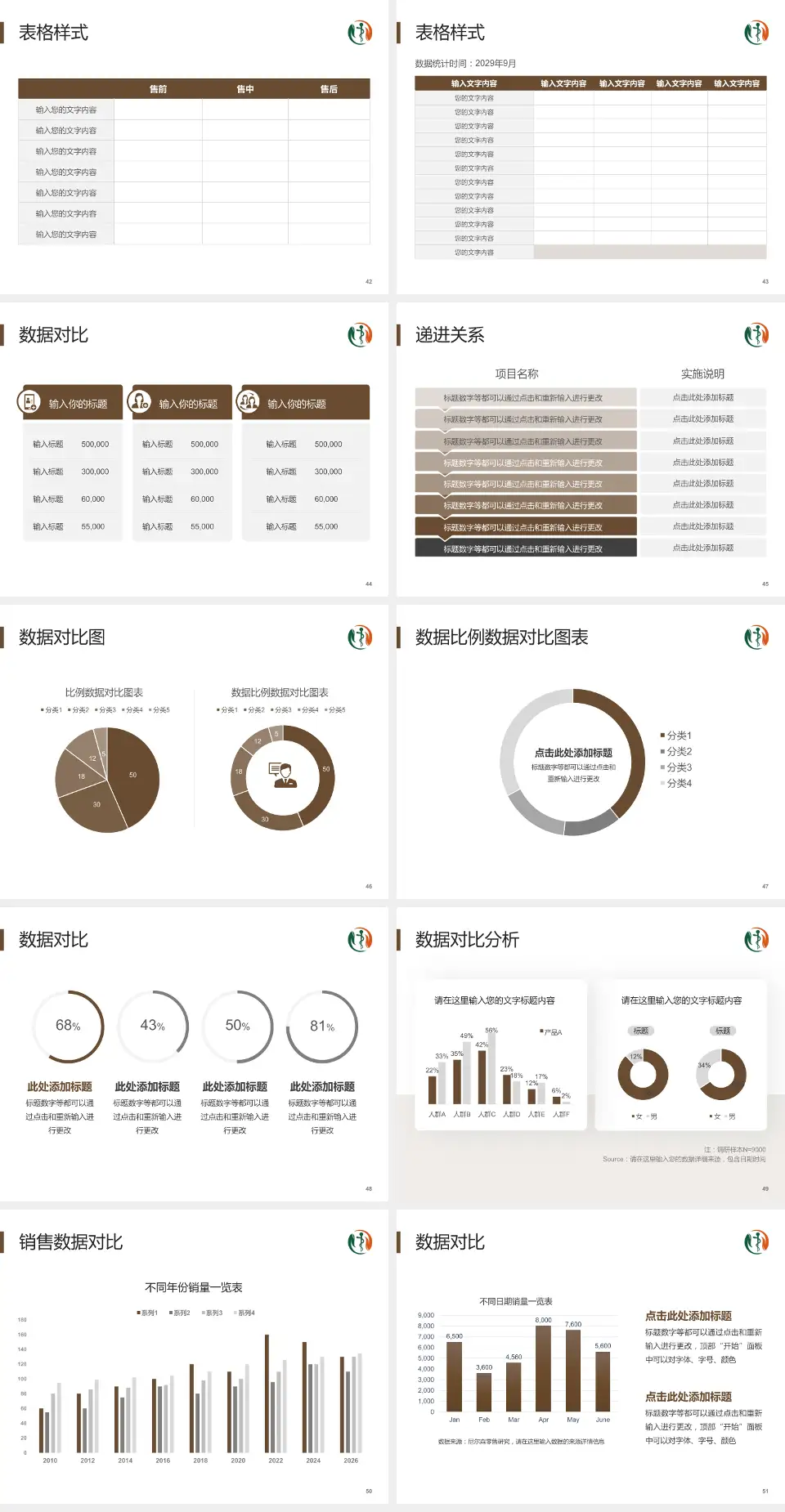 江苏省第二中医院品管圈PDCA演示专用PPT模板4:3格式幻灯片预览图6