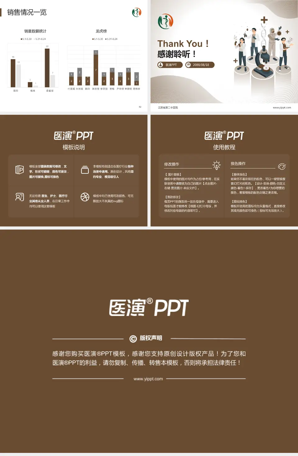 江苏省第二中医院品管圈PDCA演示专用PPT模板4:3格式幻灯片预览图7