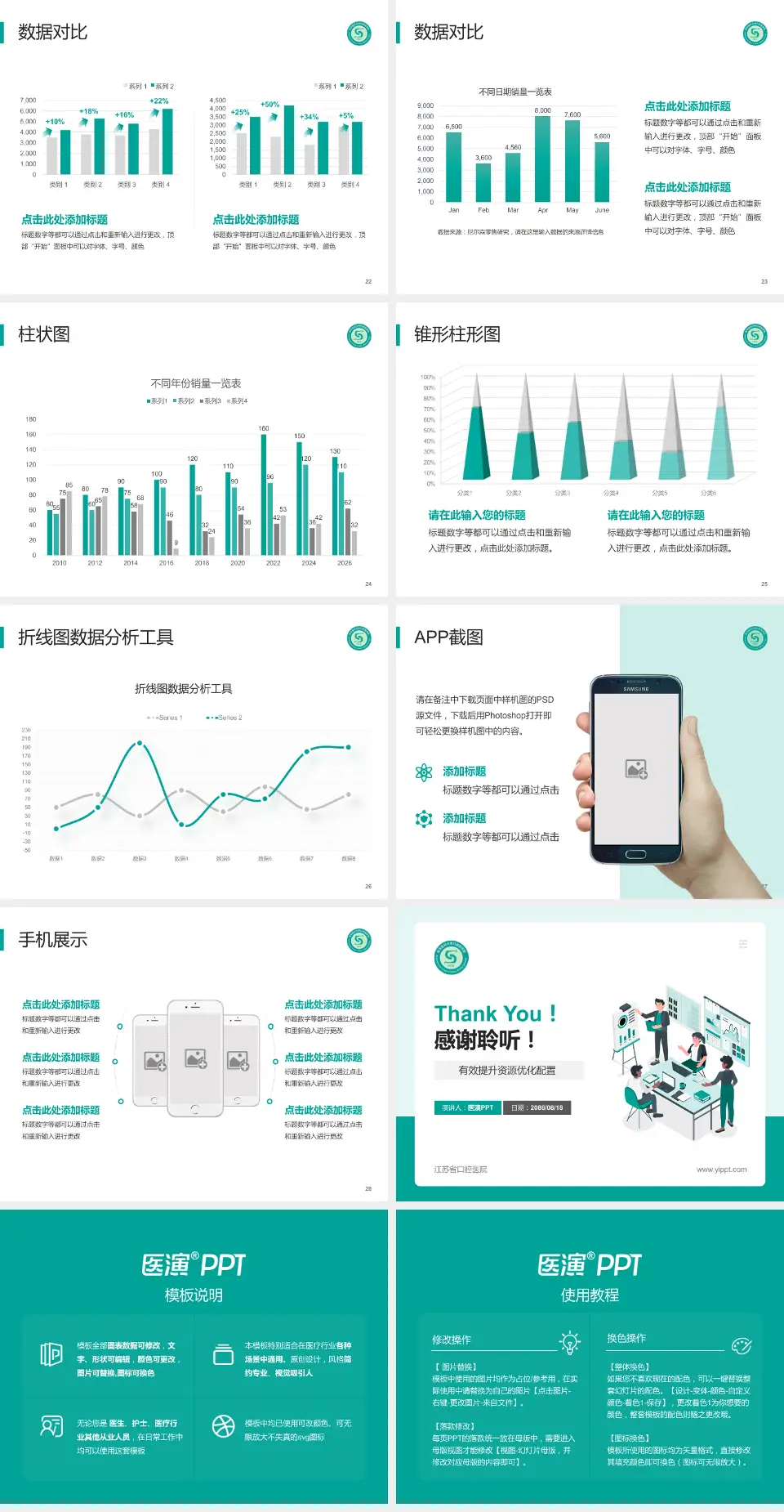 江苏省口腔医院财务与预算报告PPT模板4:3格式幻灯片预览图4