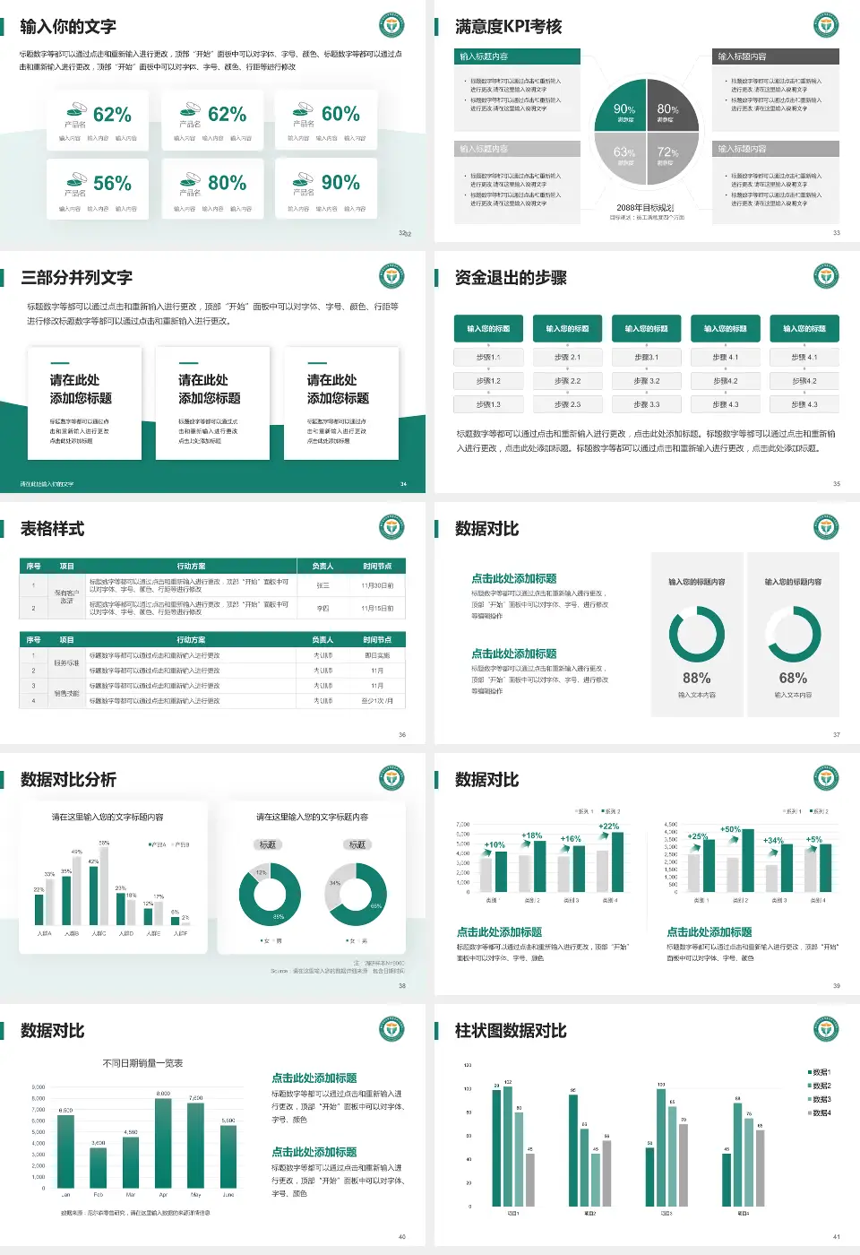 泰州市人民医院科研成果展示PPT模板16:9格式幻灯片预览图5