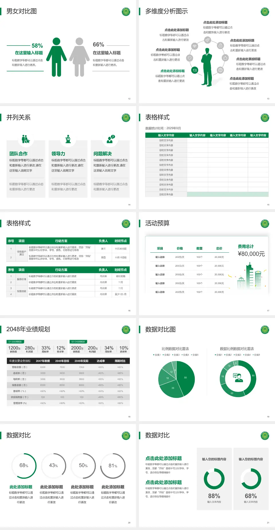 常州市第四人民医院财务与预算报告PPT模板4:3格式幻灯片预览图3