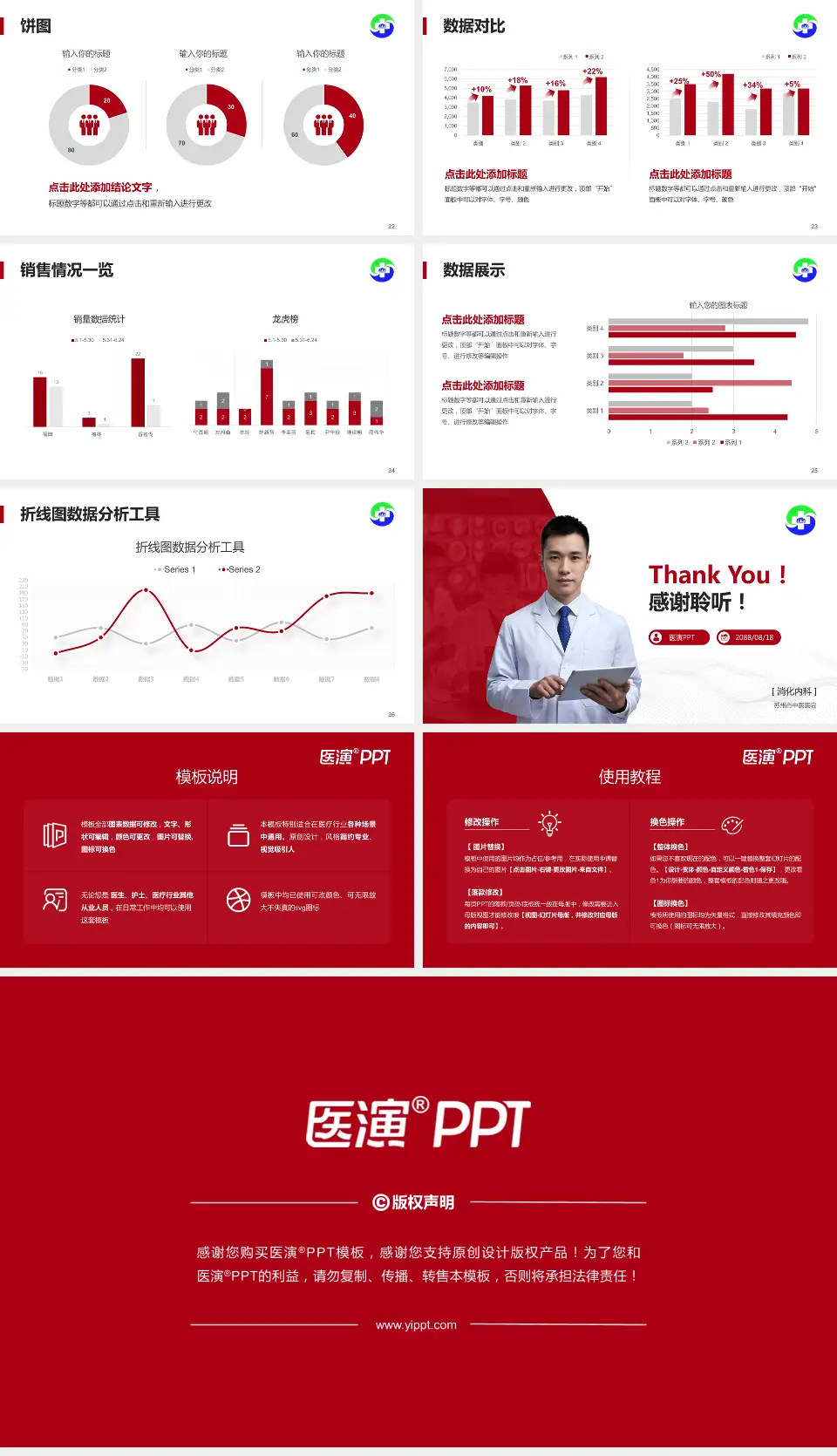 苏州市中医医院病例分享与讨论PPT模板16:9格式幻灯片预览图4