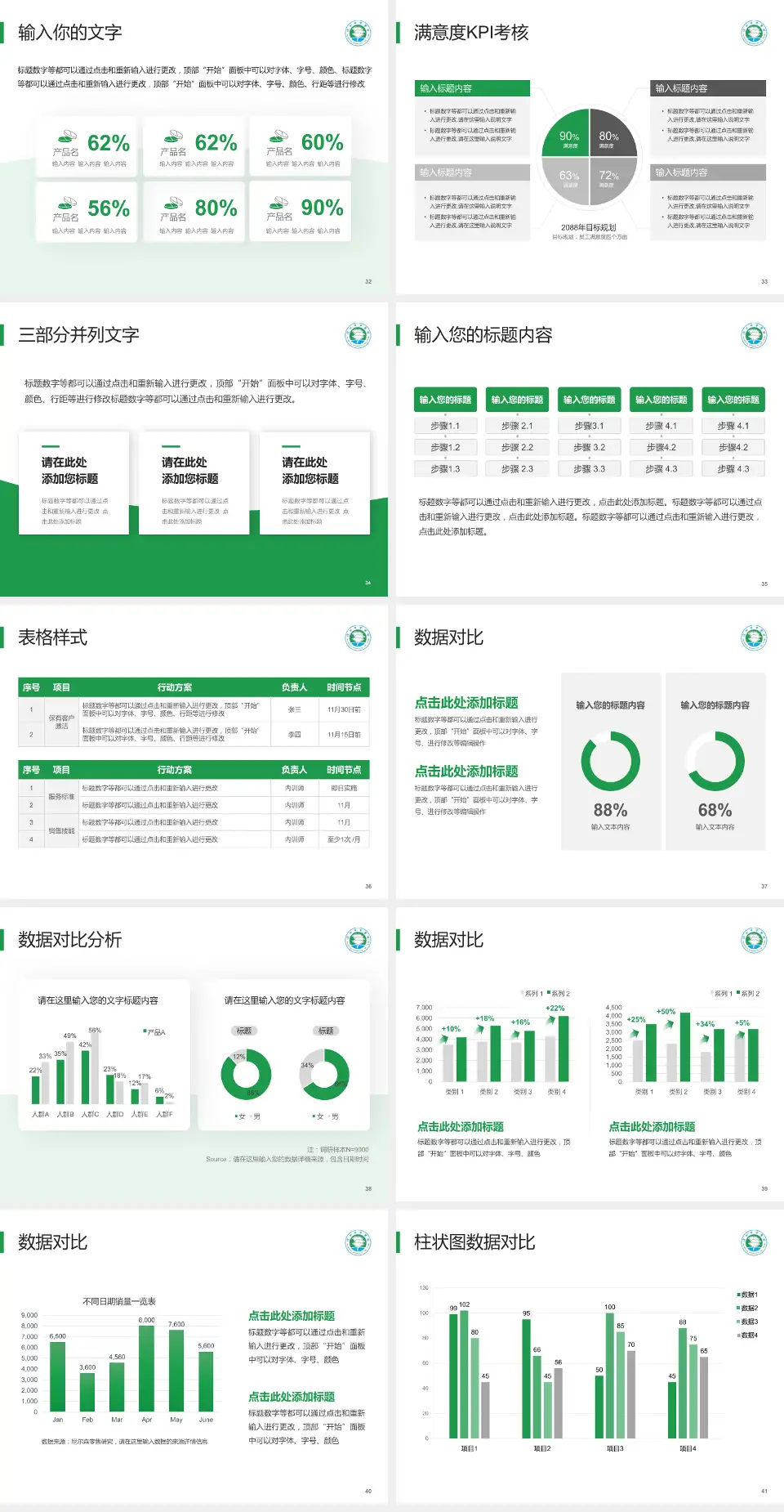 徐州市中医院科研成果展示PPT模板4:3格式幻灯片预览图5