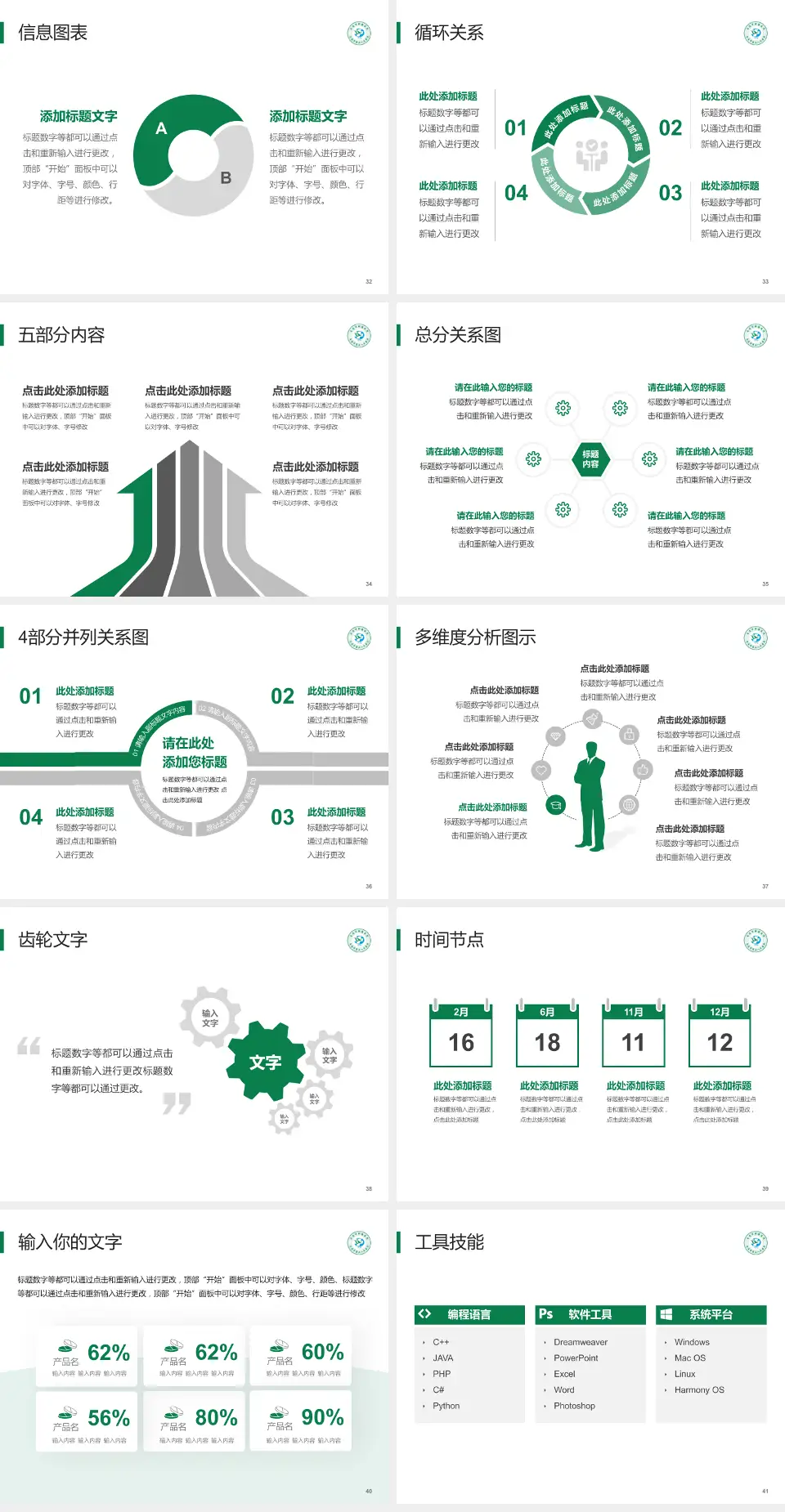 南通市肿瘤医院南院护理专业职业生涯规划PPT模板4:3格式幻灯片预览图5