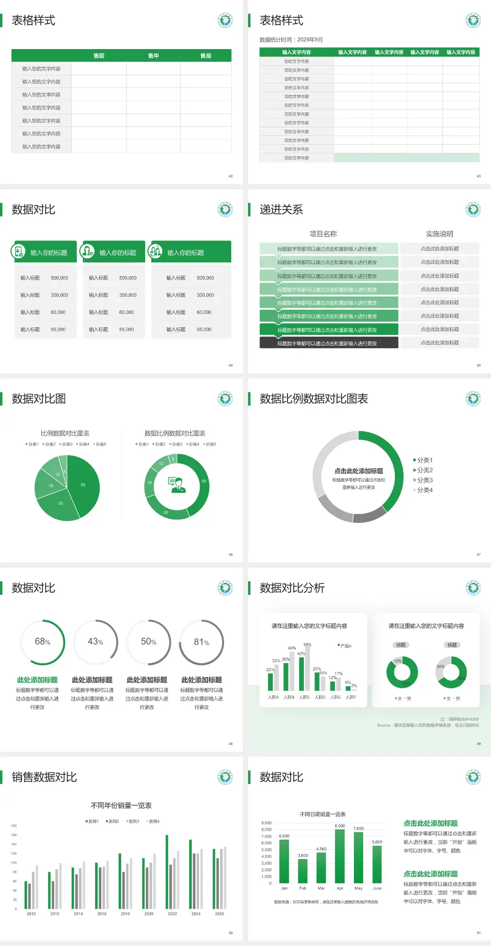徐州市中医院品管圈PDCA演示专用PPT模板4:3格式幻灯片预览图6