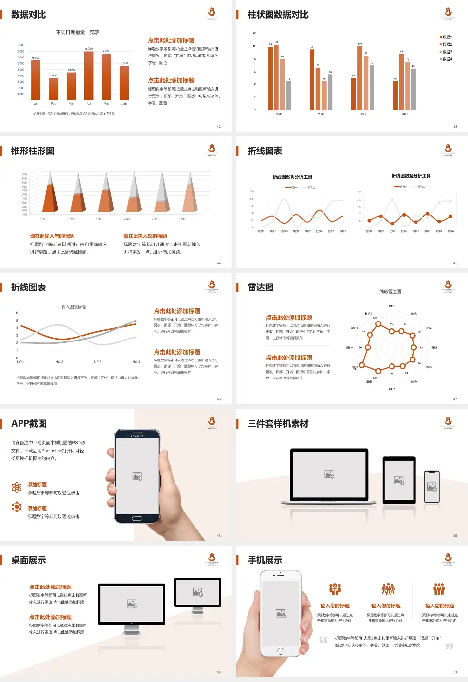 常州市儿童医院医院管理报告PPT模板16:9格式幻灯片预览图6