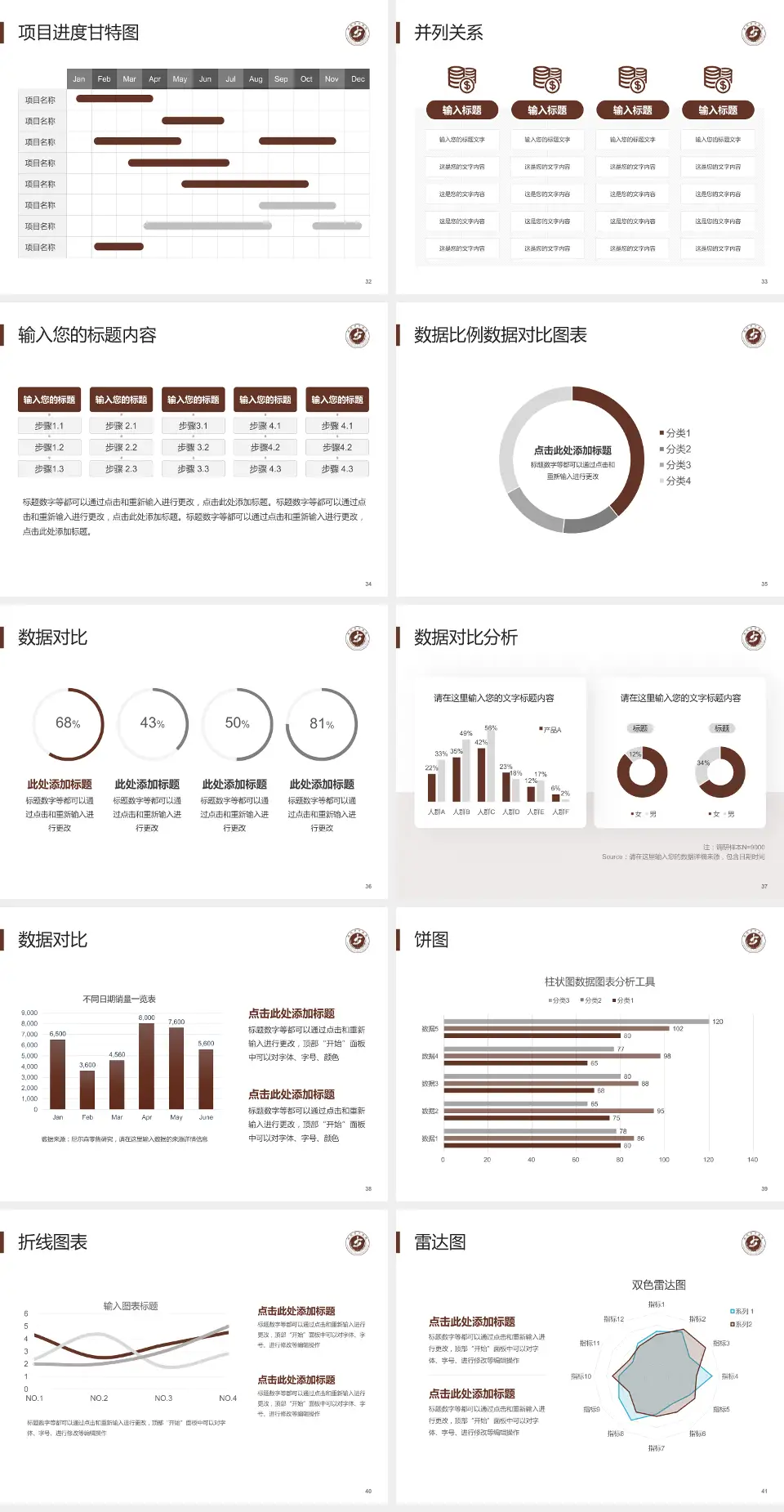 启东市中医院项目申请与汇报PPT模板4:3格式幻灯片预览图5