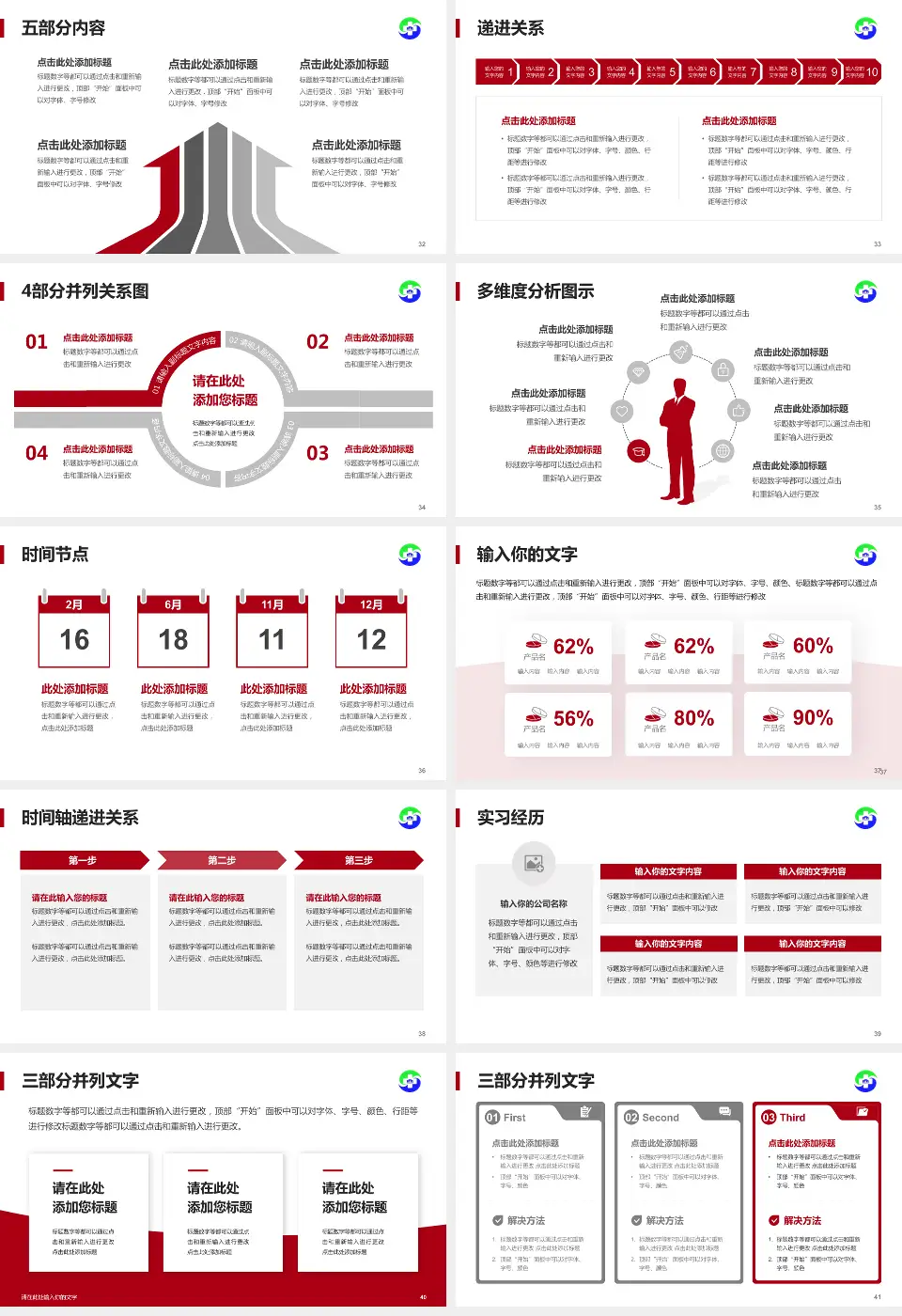 苏州市中医医院品管圈PDCA演示专用PPT模板16:9格式幻灯片预览图5