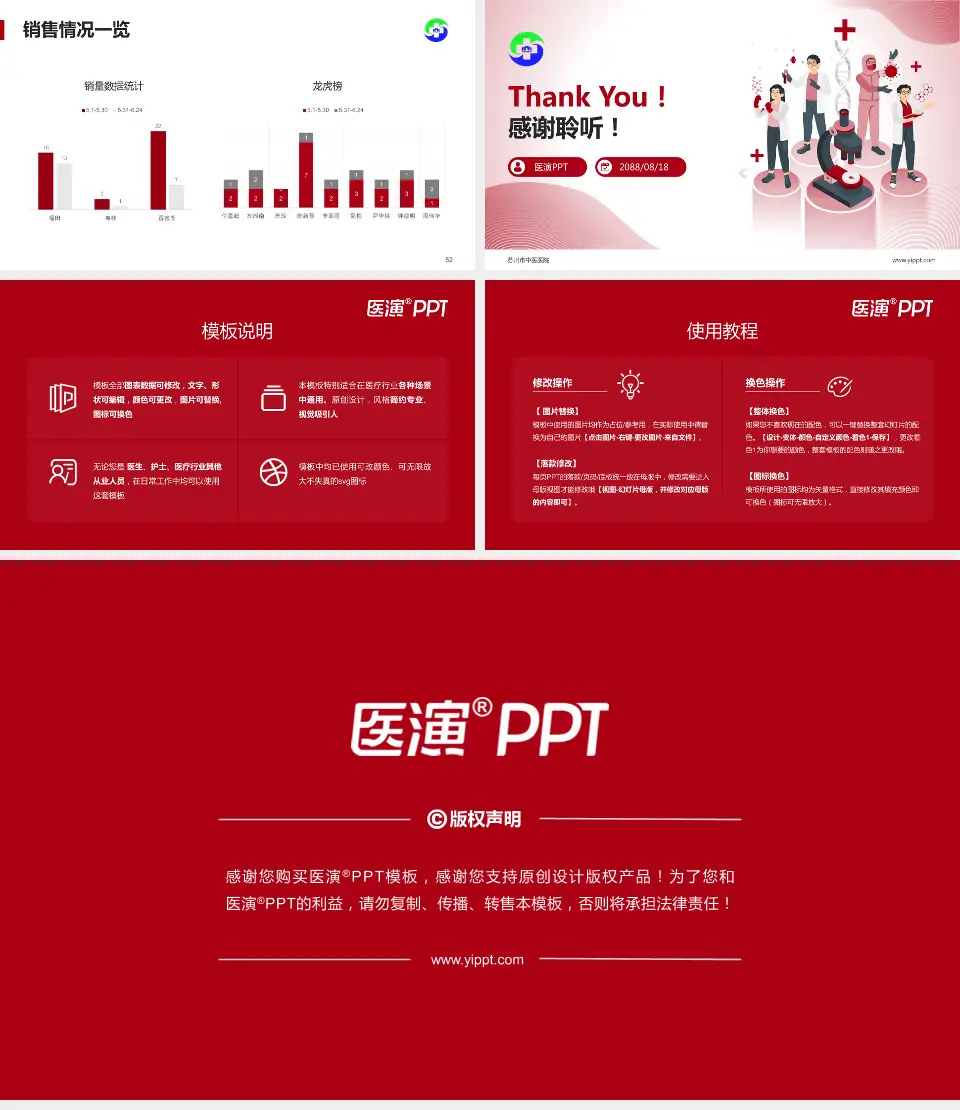 苏州市中医医院品管圈PDCA演示专用PPT模板16:9格式幻灯片预览图7