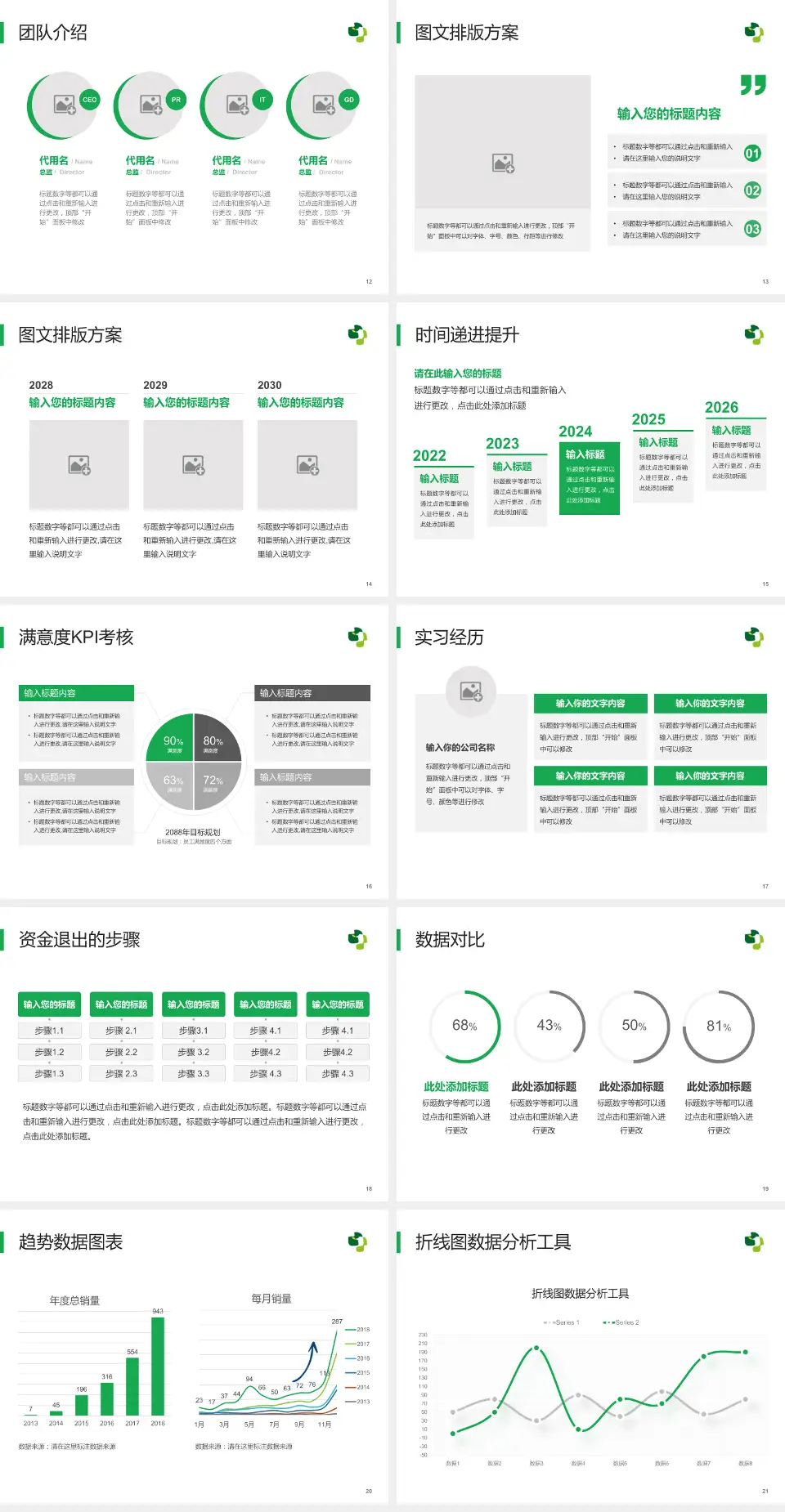 太仓市第一人民医院培训与教育PPT模板4:3格式幻灯片预览图3
