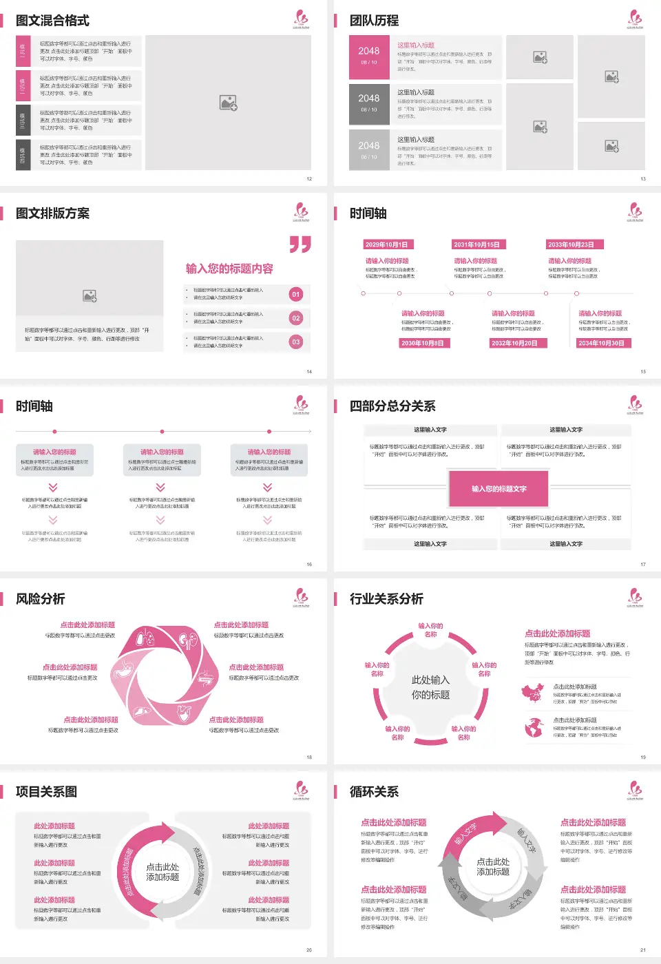 淮安市妇幼保健院项目申请与汇报PPT模板16:9格式幻灯片预览图3