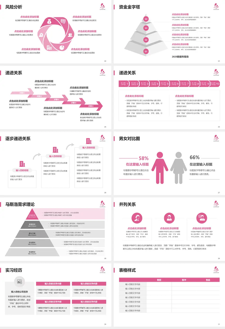 淮安市妇幼保健院项目申请与汇报PPT模板16:9格式幻灯片预览图4