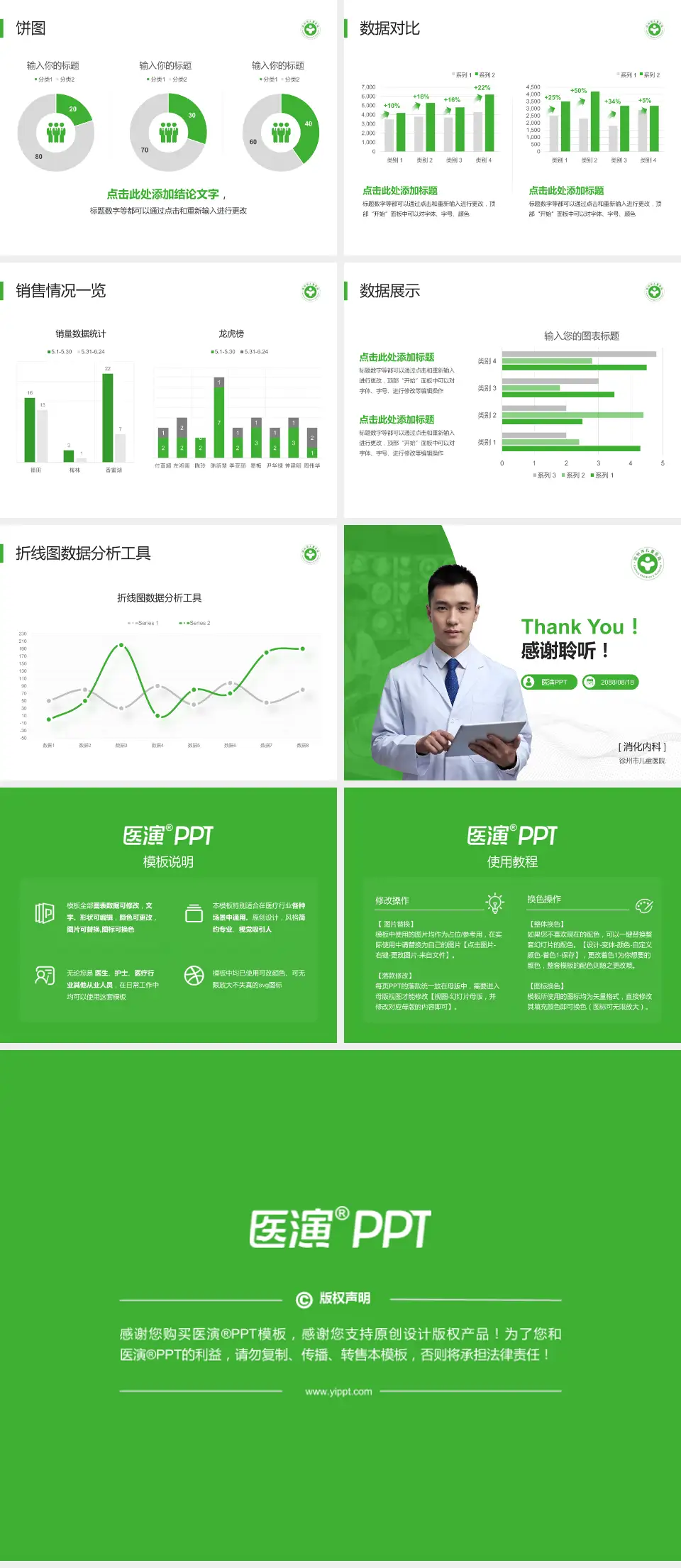 徐州市儿童医院病例分享与讨论PPT模板4:3格式幻灯片预览图4