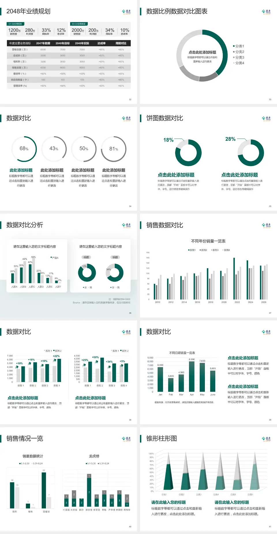 泰康仙林鼓楼医院科室介绍与推广PPT模板4:3格式幻灯片预览图5