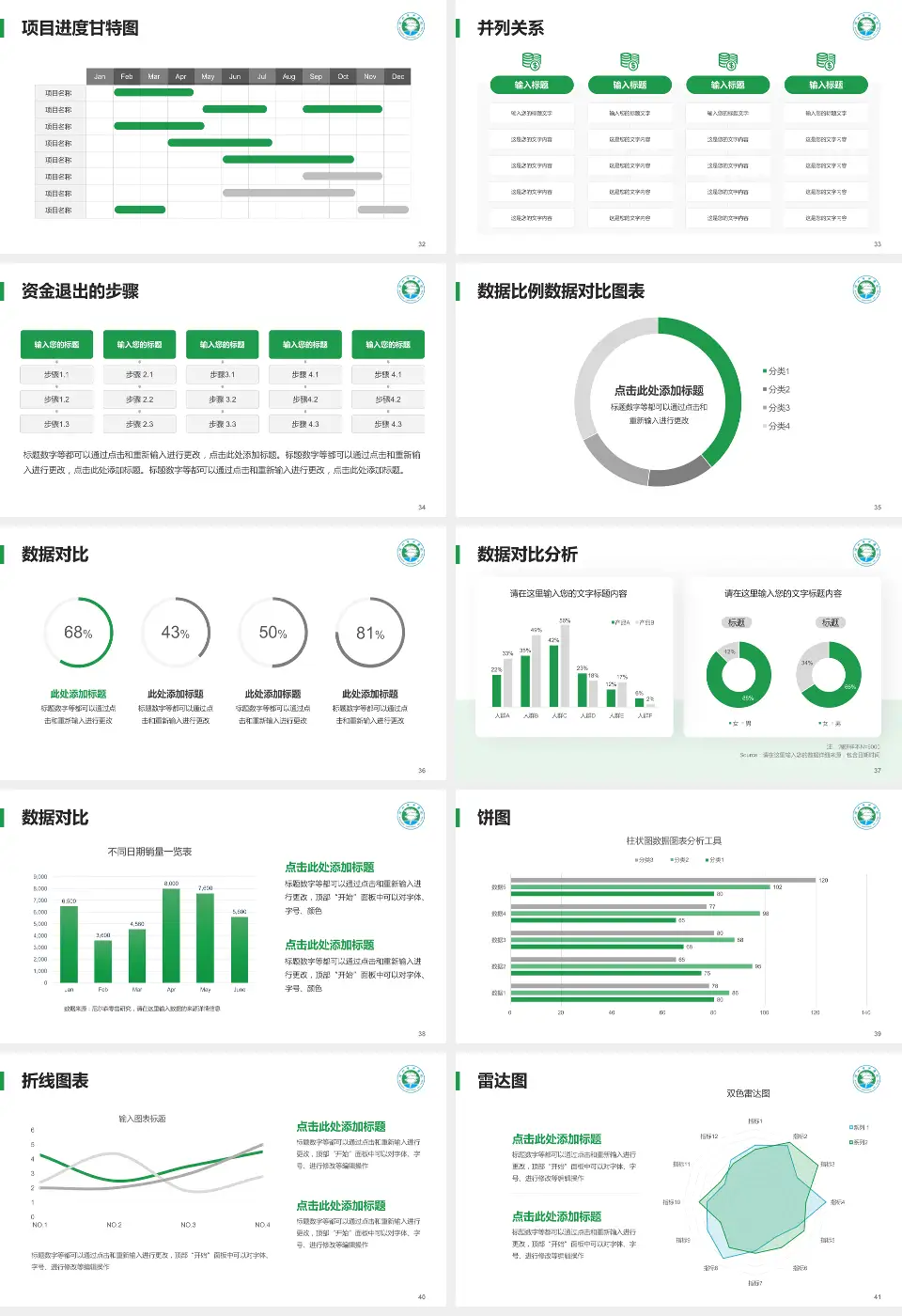 徐州市中医院项目申请与汇报PPT模板16:9格式幻灯片预览图5