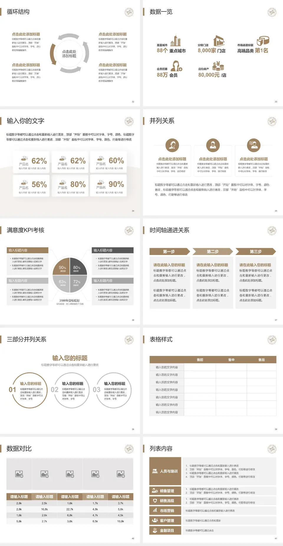 昆山市中医医院患者教育与指导PPT模板4:3格式幻灯片预览图5