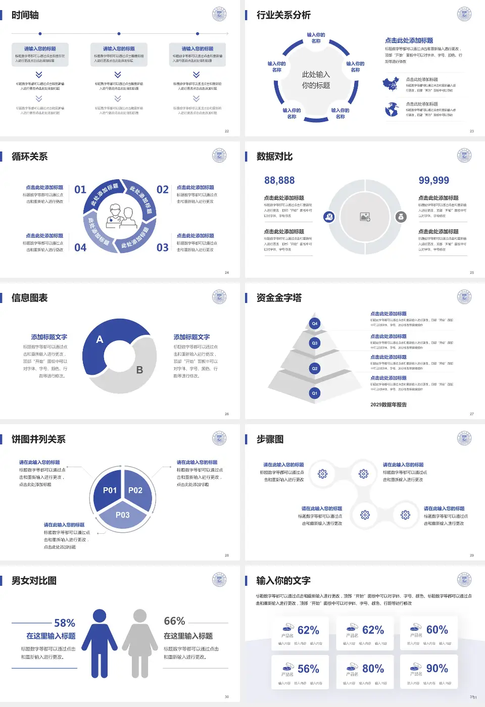 新沂市人民医院医院管理报告PPT模板16:9格式幻灯片预览图4