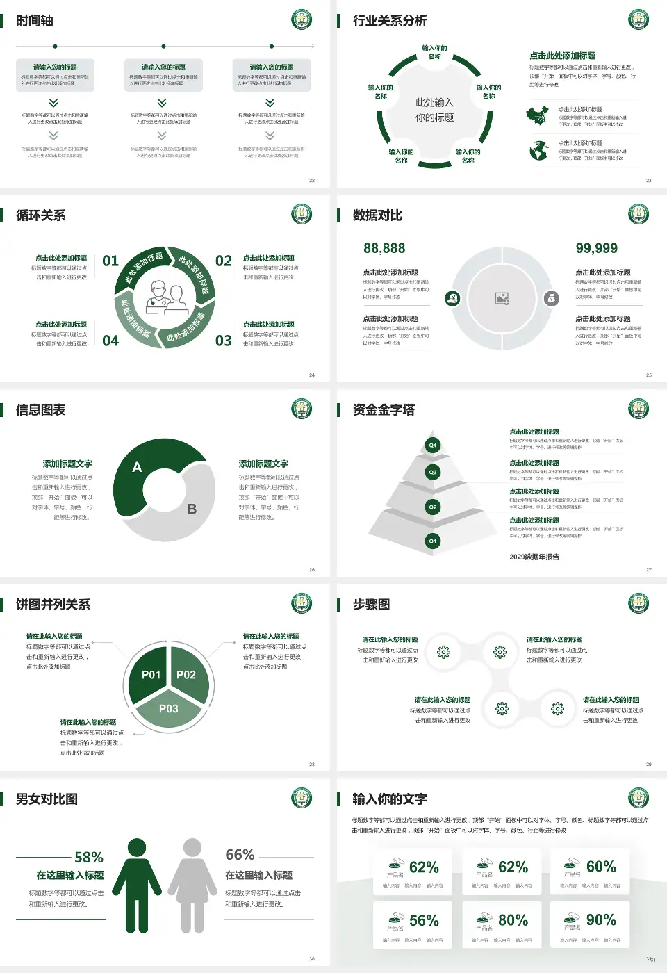 联勤保障部队第904医院医院管理报告PPT模板16:9格式幻灯片预览图4