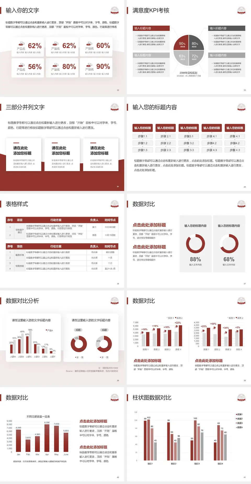 盐城市第一人民医院(北院区)科研成果展示PPT模板4:3格式幻灯片预览图5