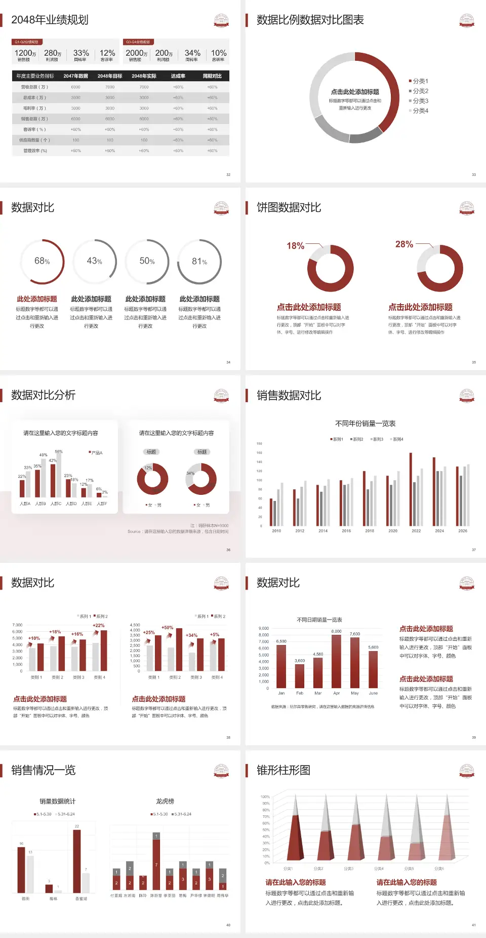 盐城市第一人民医院(南院区)科室介绍与推广PPT模板4:3格式幻灯片预览图5