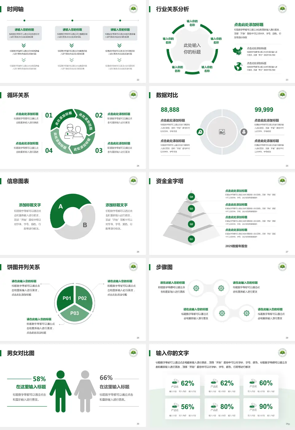 泰兴市人民医院医院管理报告PPT模板16:9格式幻灯片预览图4