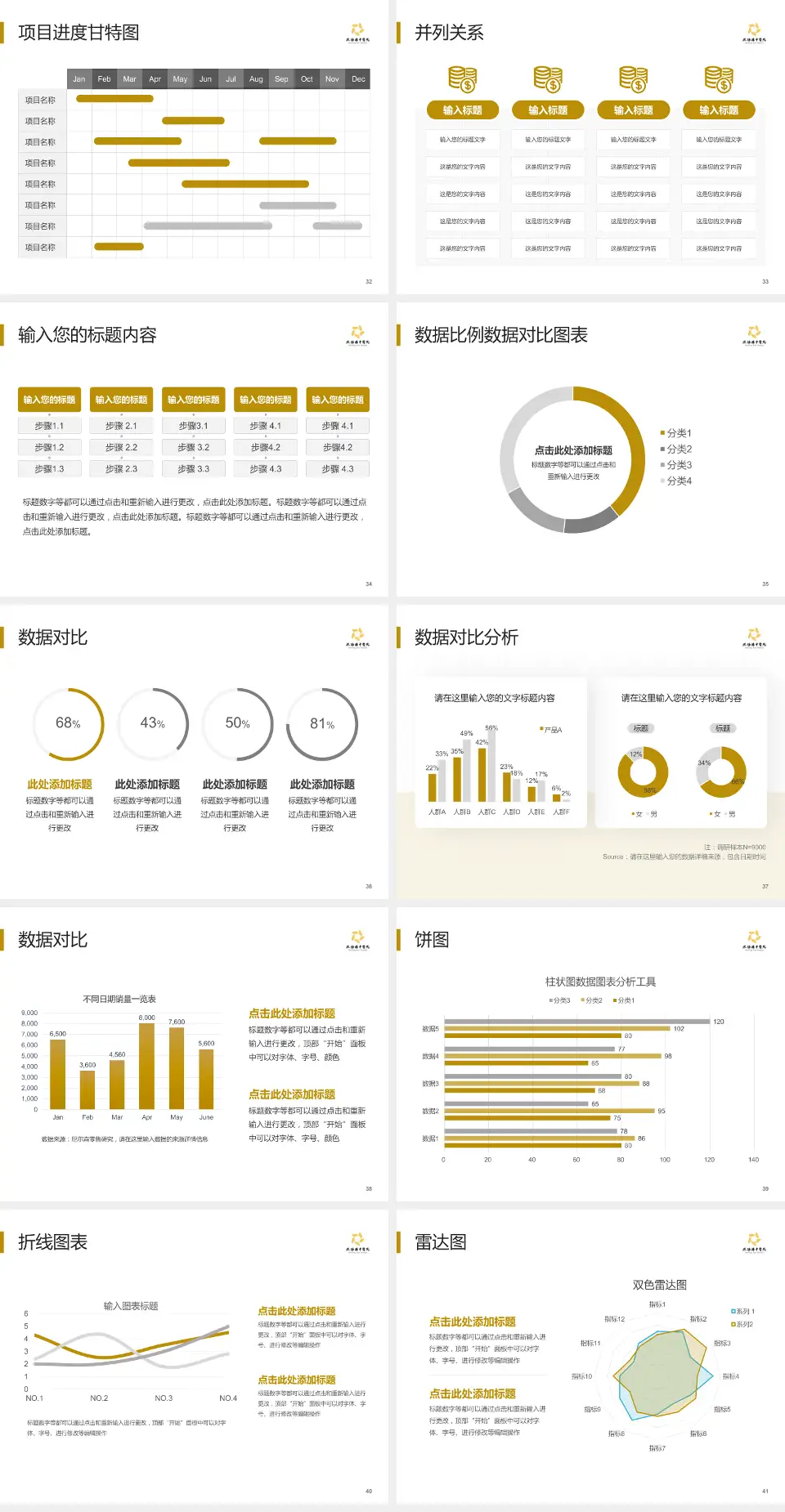 沭阳县中医院项目申请与汇报PPT模板4:3格式幻灯片预览图5
