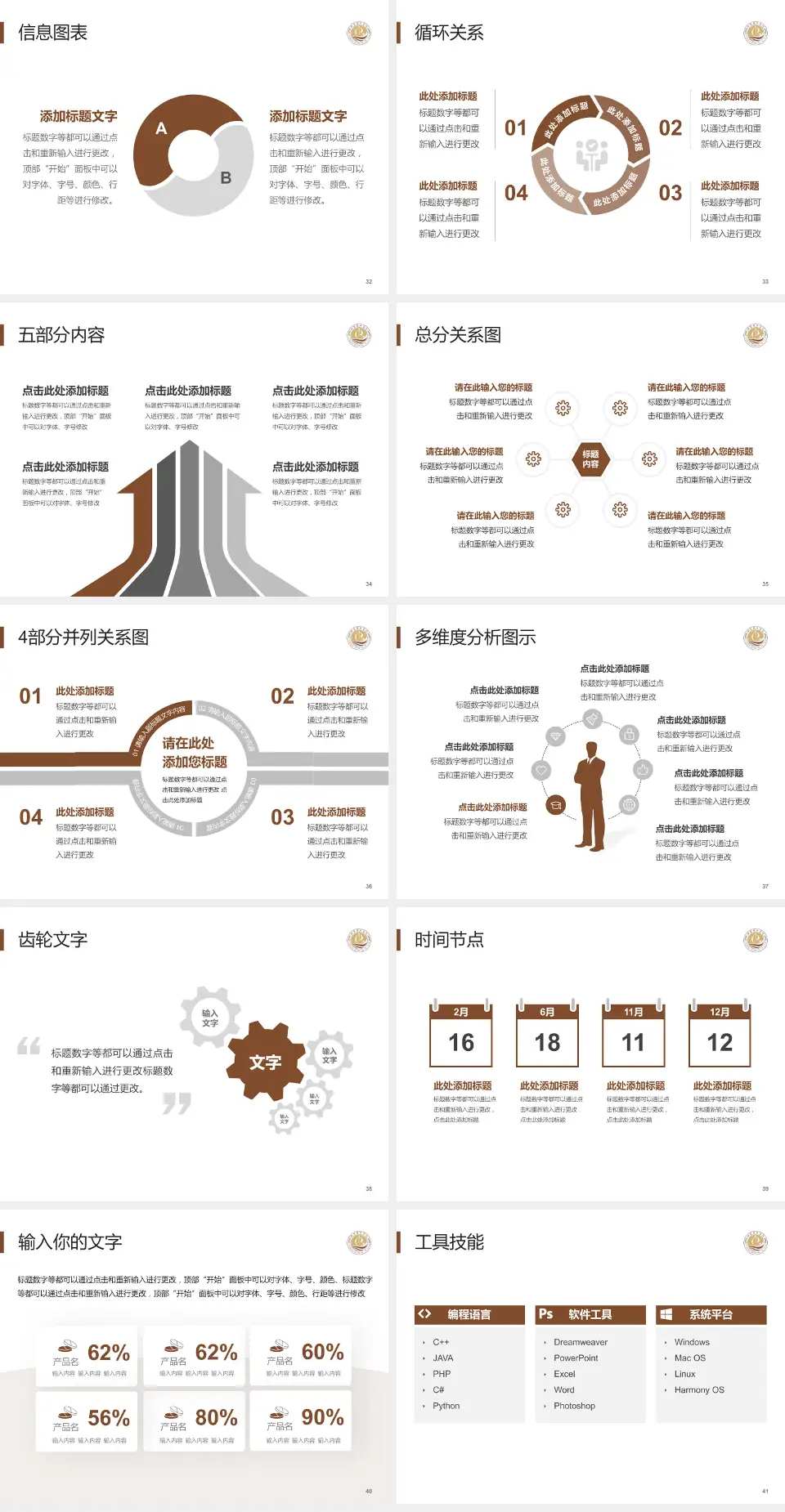 如东县中医院护理专业职业生涯规划PPT模板4:3格式幻灯片预览图5