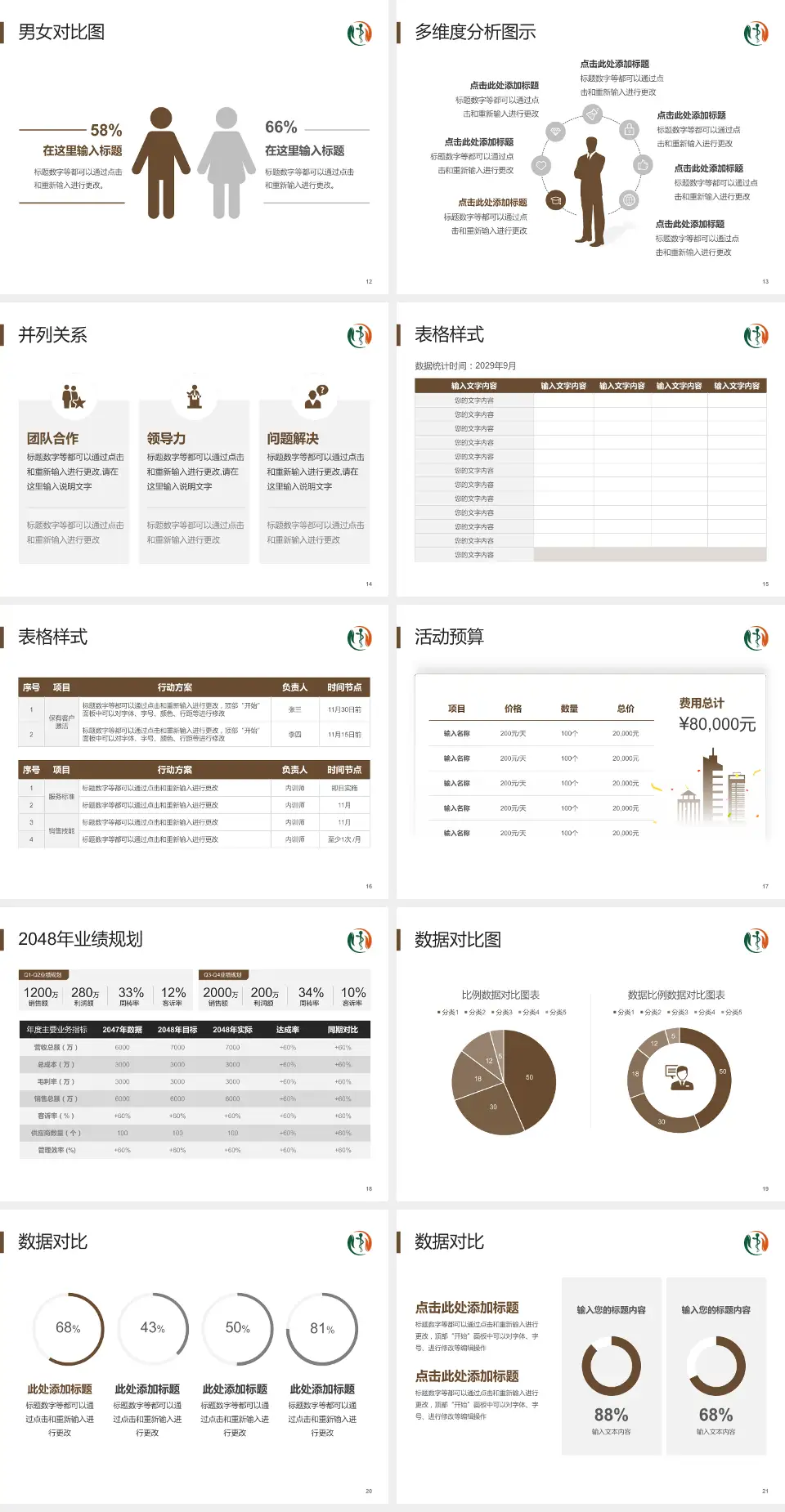 江苏省第二中医院财务与预算报告PPT模板4:3格式幻灯片预览图3