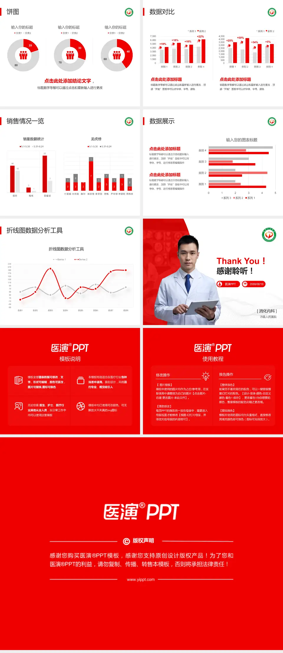 沛县人民医院病例分享与讨论PPT模板4:3格式幻灯片预览图4