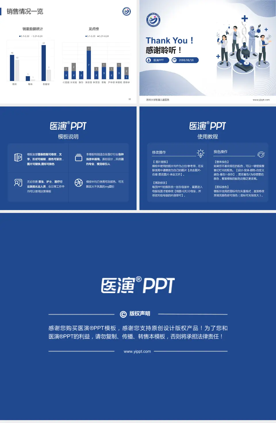 苏州大学附属儿童医院品管圈PDCA演示专用PPT模板4:3格式幻灯片预览图7