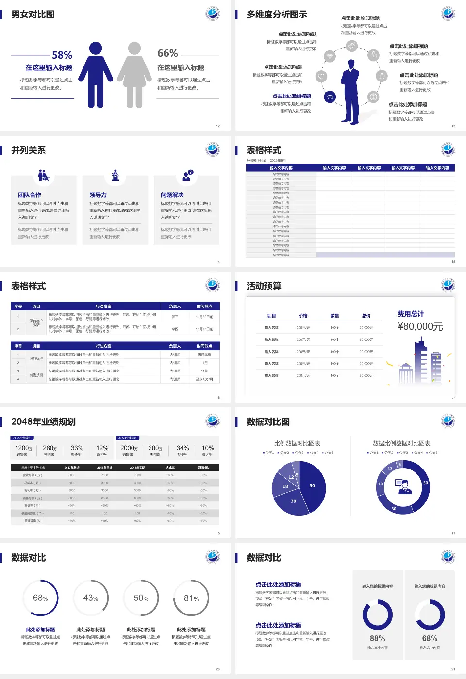 江阴市中医院财务与预算报告PPT模板16:9格式幻灯片预览图3