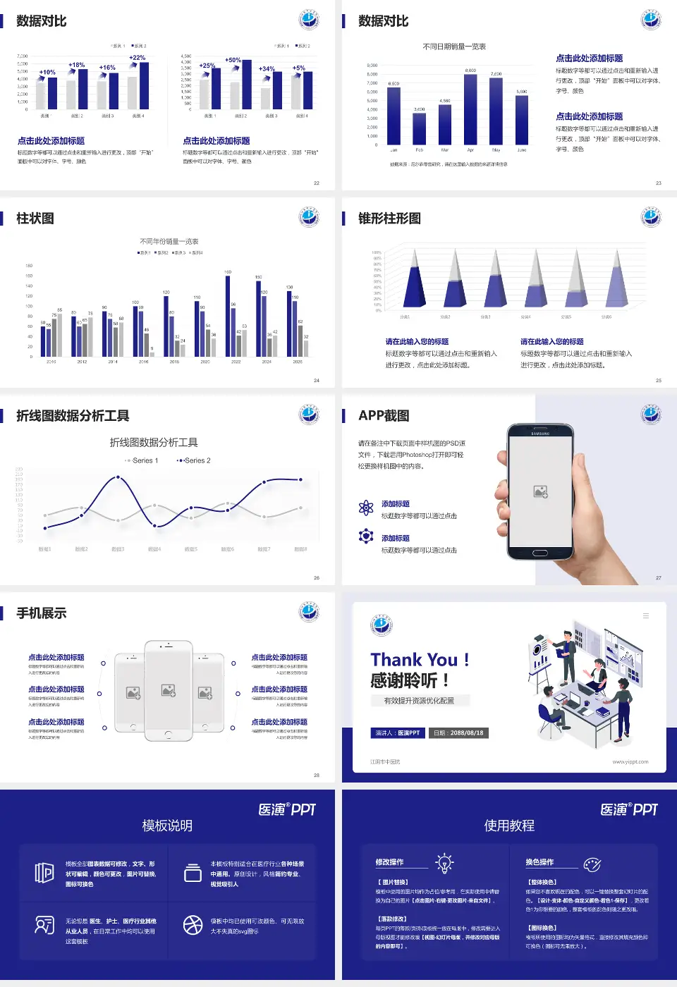 江阴市中医院财务与预算报告PPT模板16:9格式幻灯片预览图4