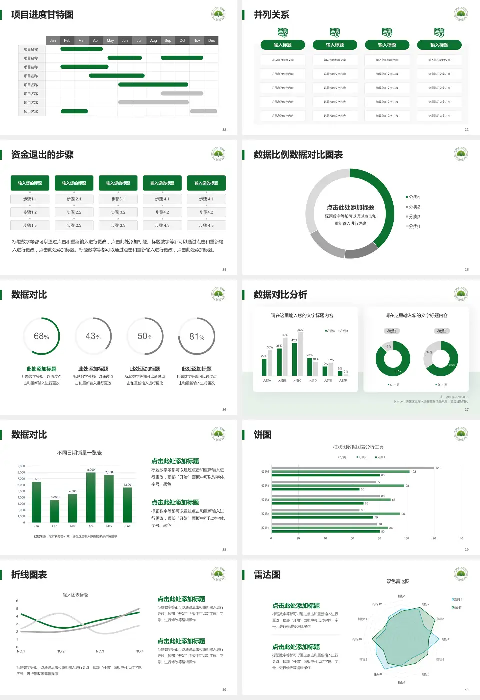 泰兴市人民医院项目申请与汇报PPT模板16:9格式幻灯片预览图5