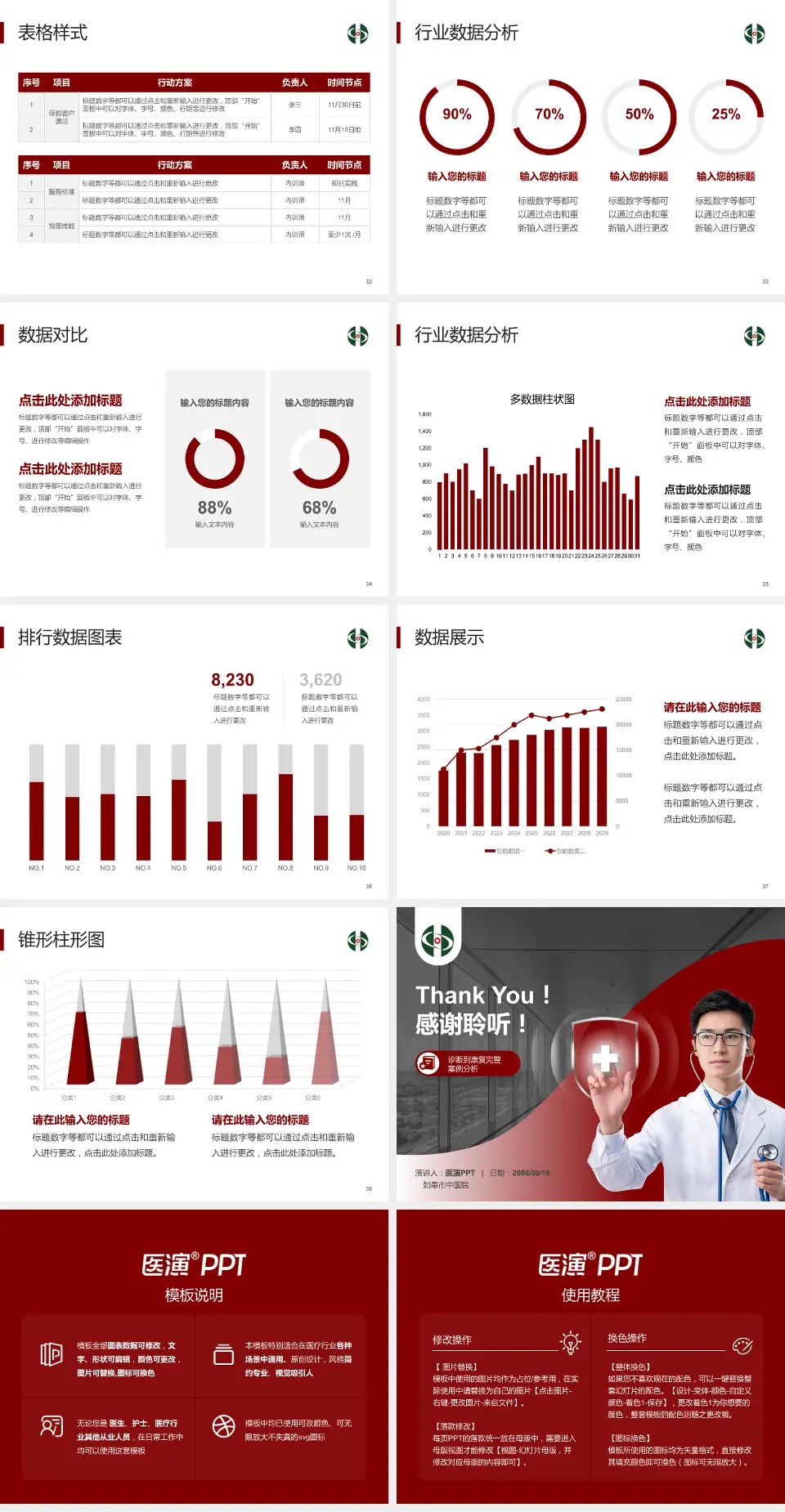如皋市中医院医疗知识普及PPT模板4:3格式幻灯片预览图5