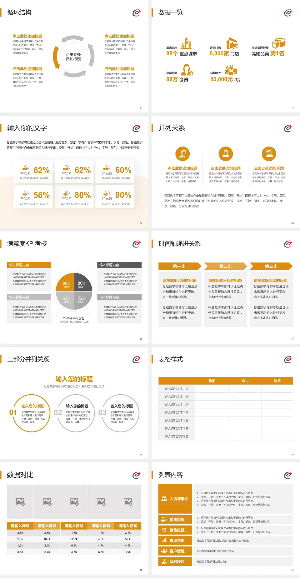 常州市第二人民医院患者教育与指导PPT模板4:3格式幻灯片预览图5