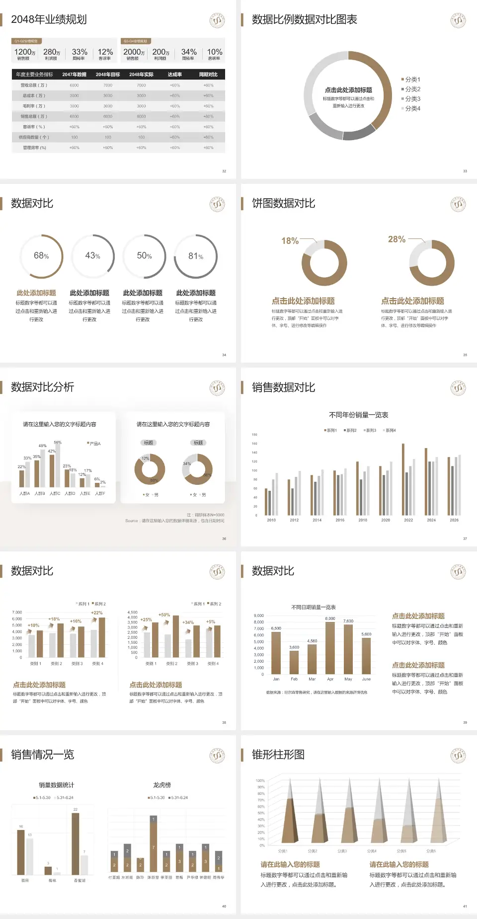 昆山市中医医院科室介绍与推广PPT模板4:3格式幻灯片预览图5