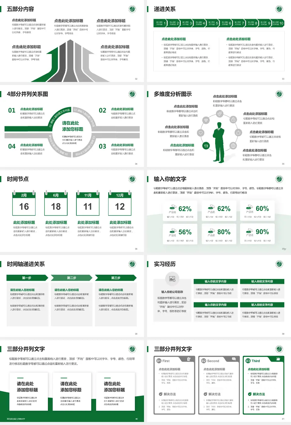 张家港市中医医院品管圈PDCA演示专用PPT模板16:9格式幻灯片预览图5