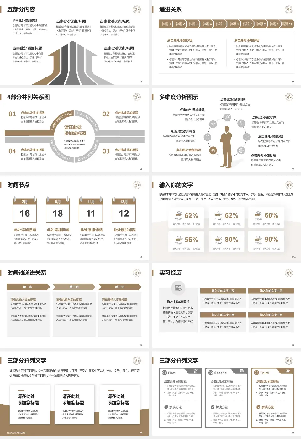 昆山市中医医院品管圈PDCA演示专用PPT模板16:9格式幻灯片预览图5