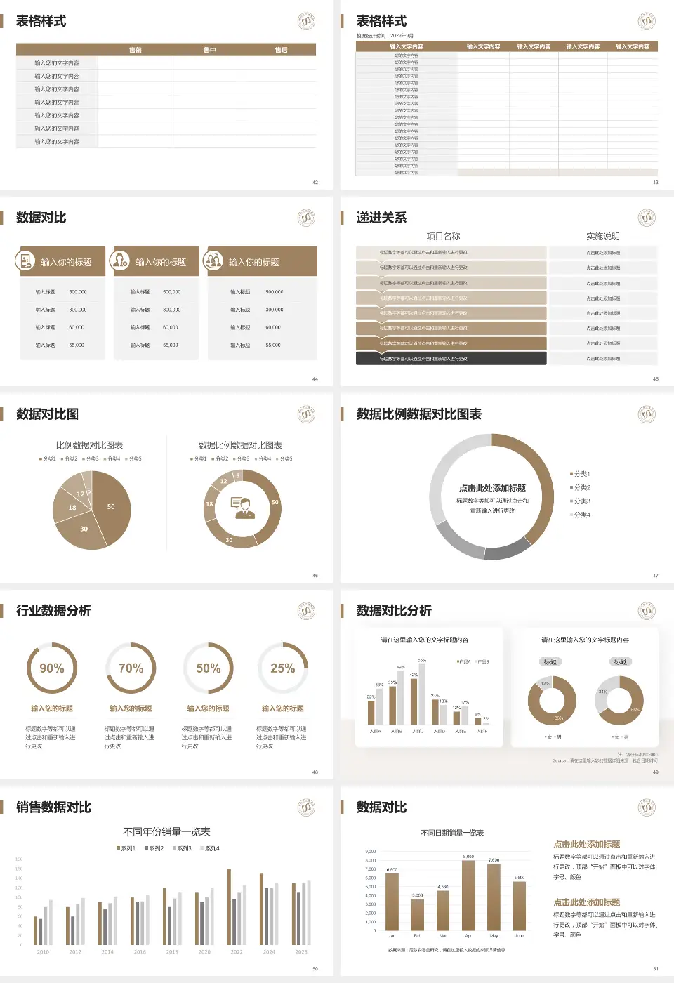 昆山市中医医院品管圈PDCA演示专用PPT模板16:9格式幻灯片预览图6