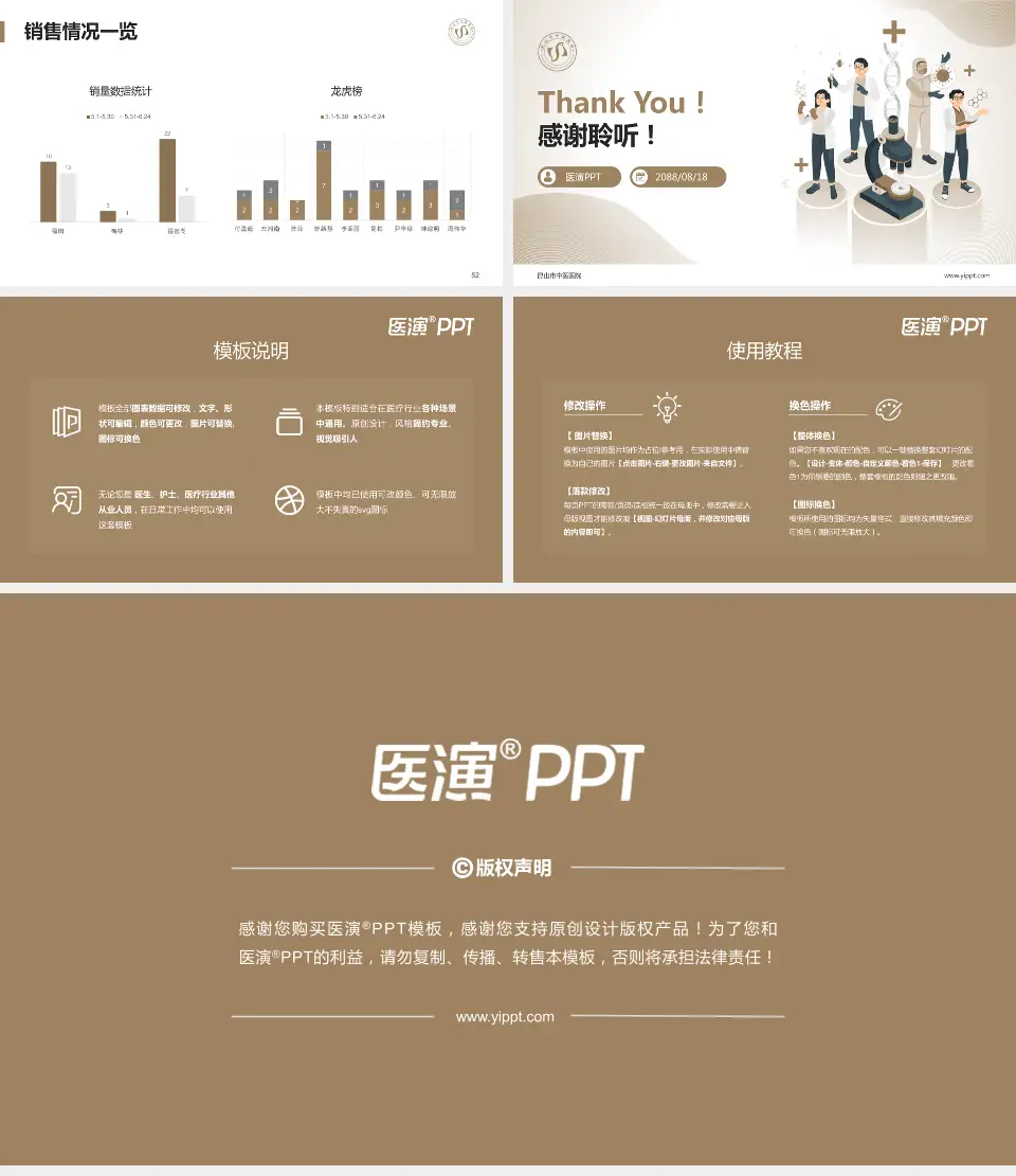 昆山市中医医院品管圈PDCA演示专用PPT模板16:9格式幻灯片预览图7