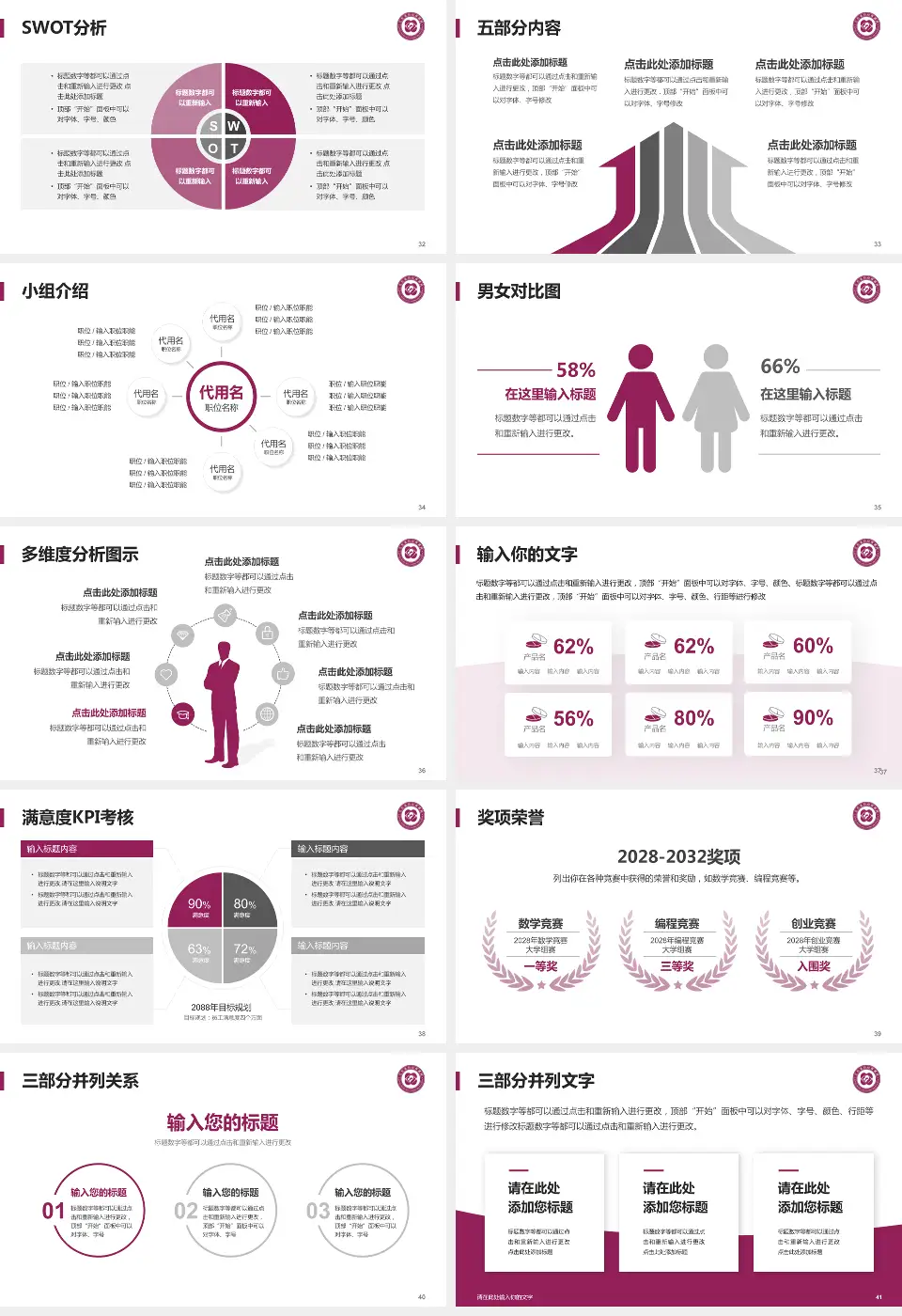 江苏省妇幼保健院医疗行业比赛专用PPT模板16:9格式幻灯片预览图5