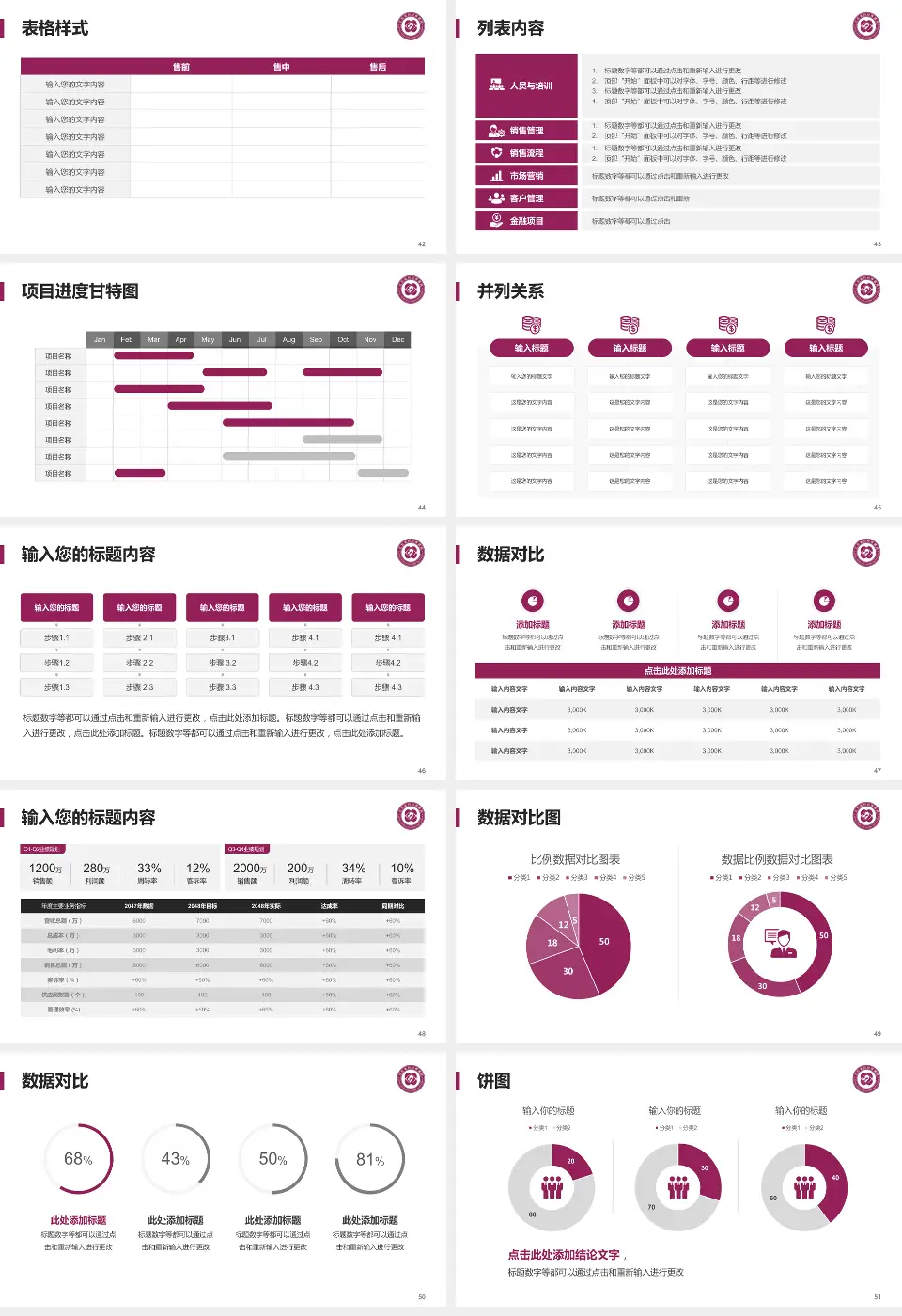 江苏省妇幼保健院医疗行业比赛专用PPT模板16:9格式幻灯片预览图6