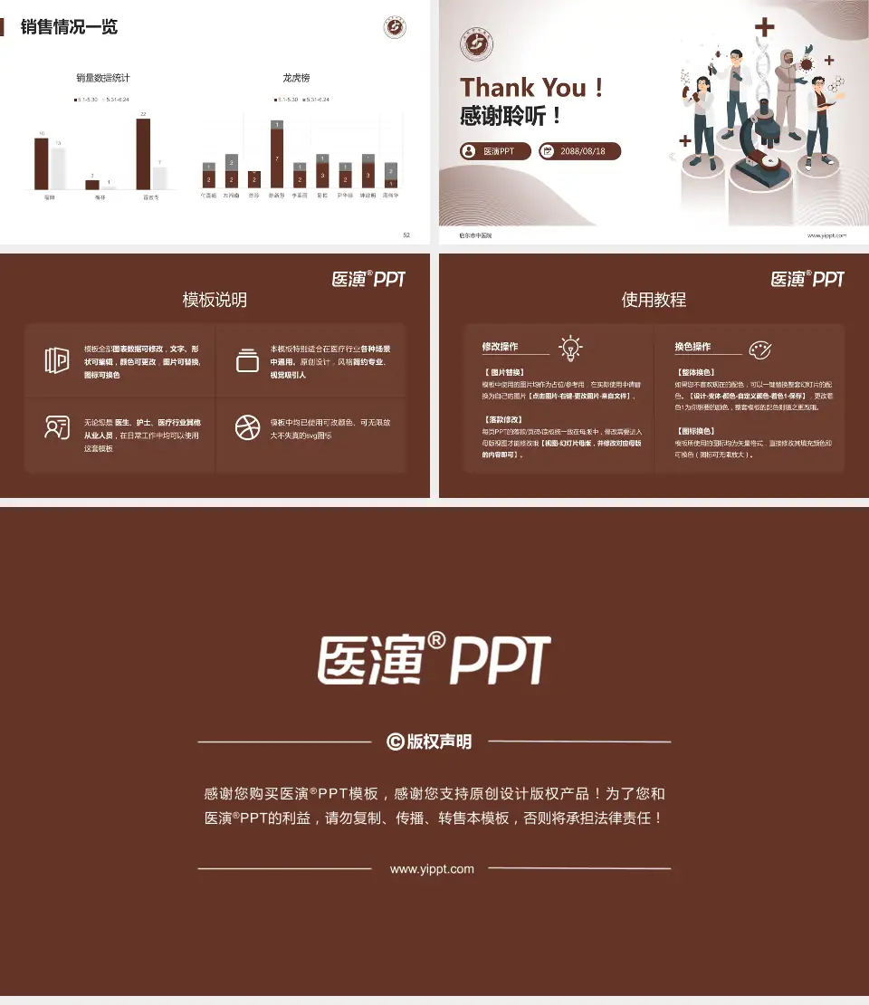 启东市中医院品管圈PDCA演示专用PPT模板16:9格式幻灯片预览图7