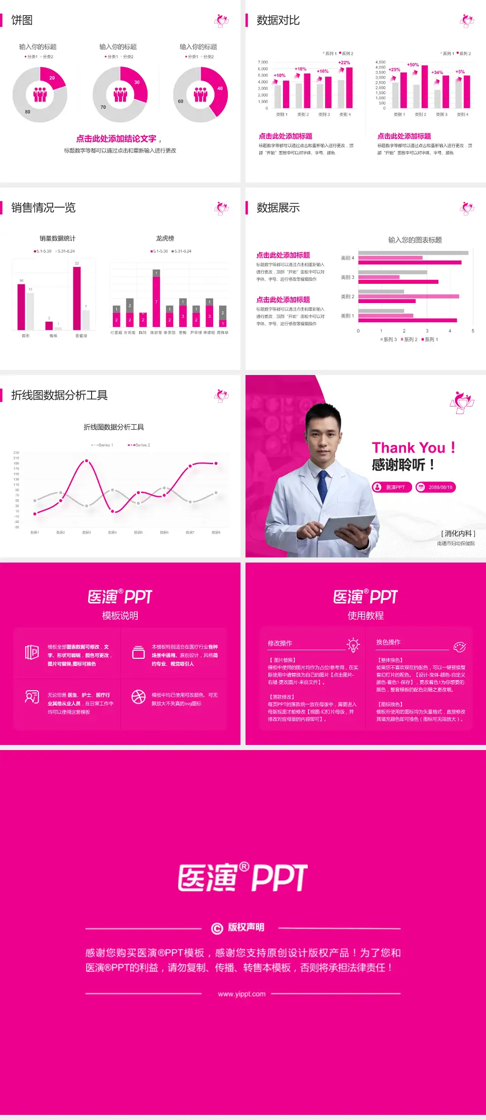 南通市妇幼保健院病例分享与讨论PPT模板4:3格式幻灯片预览图4