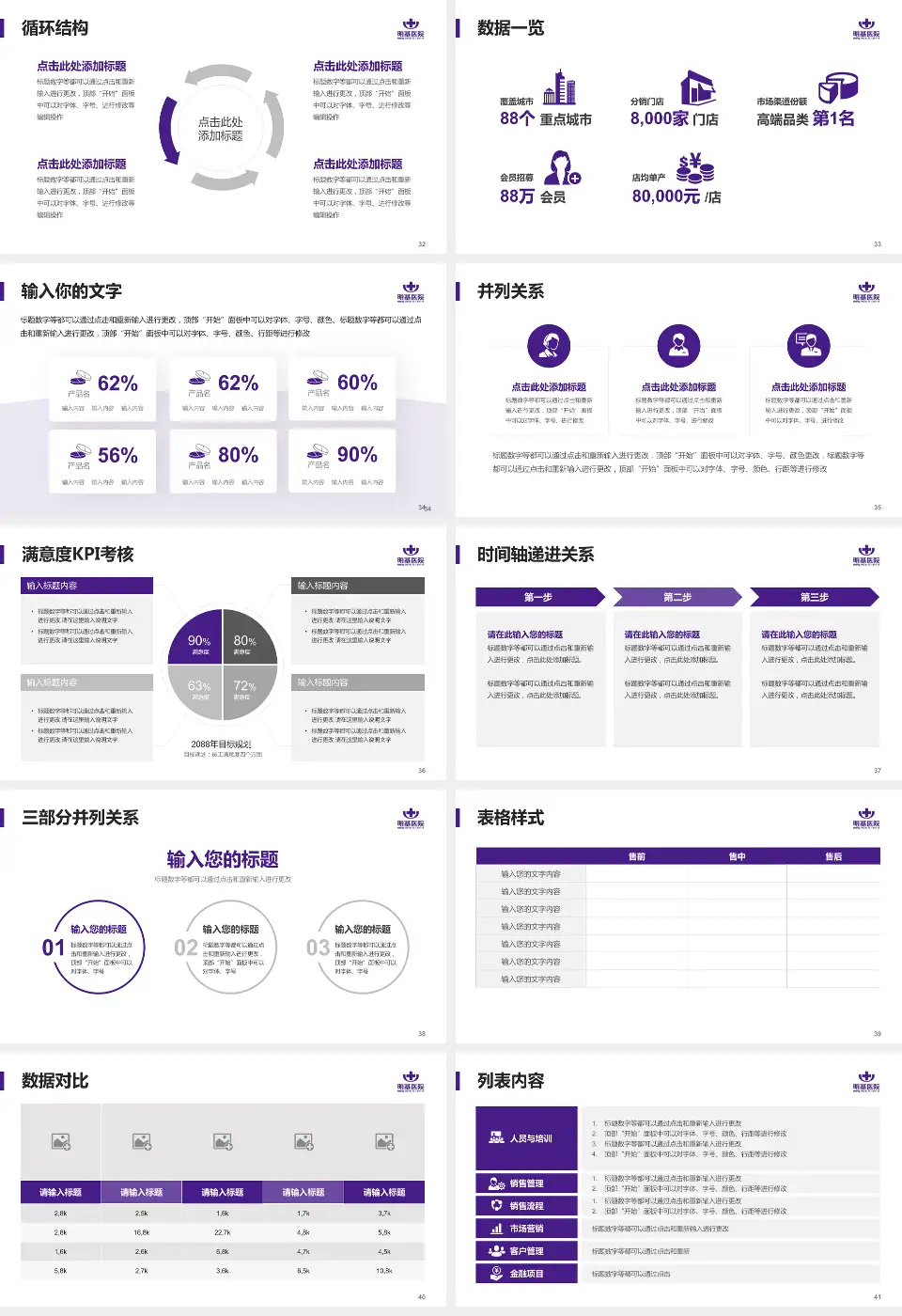 南京明基医院患者教育与指导PPT模板16:9格式幻灯片预览图5